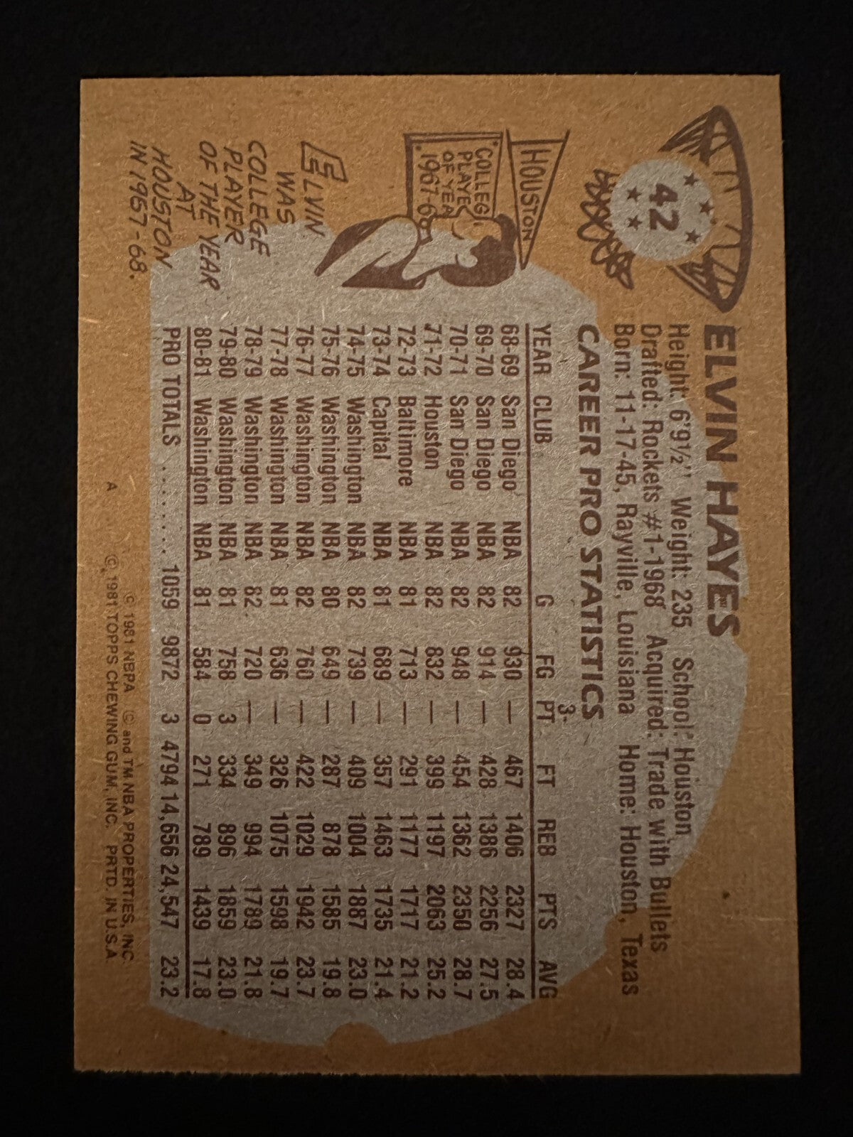 1981–82 Topps Elvin Hayes (#42) NM HOFer, NBA Champ ^GRUMPYBUCK^