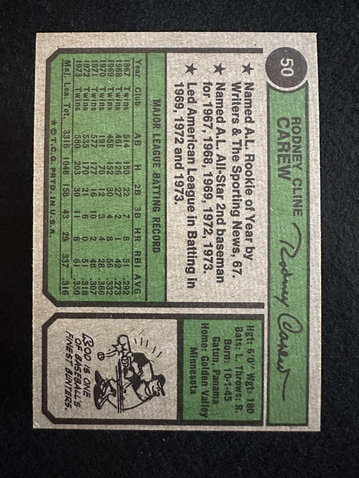 1974 Topps Rod Carew (#50) NM HOFer, Batting Champion ^GRUMPYBUCK^