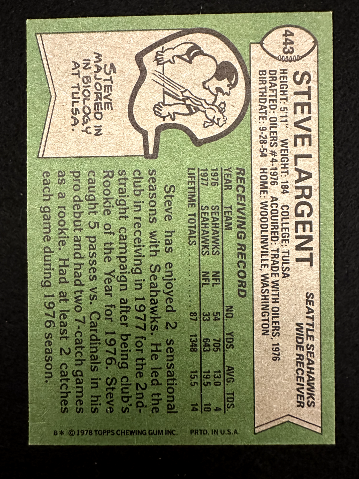1978 Topps Steve Largent (#443) NM HOFer, Record Breaker ^GRUMPYBUCK^