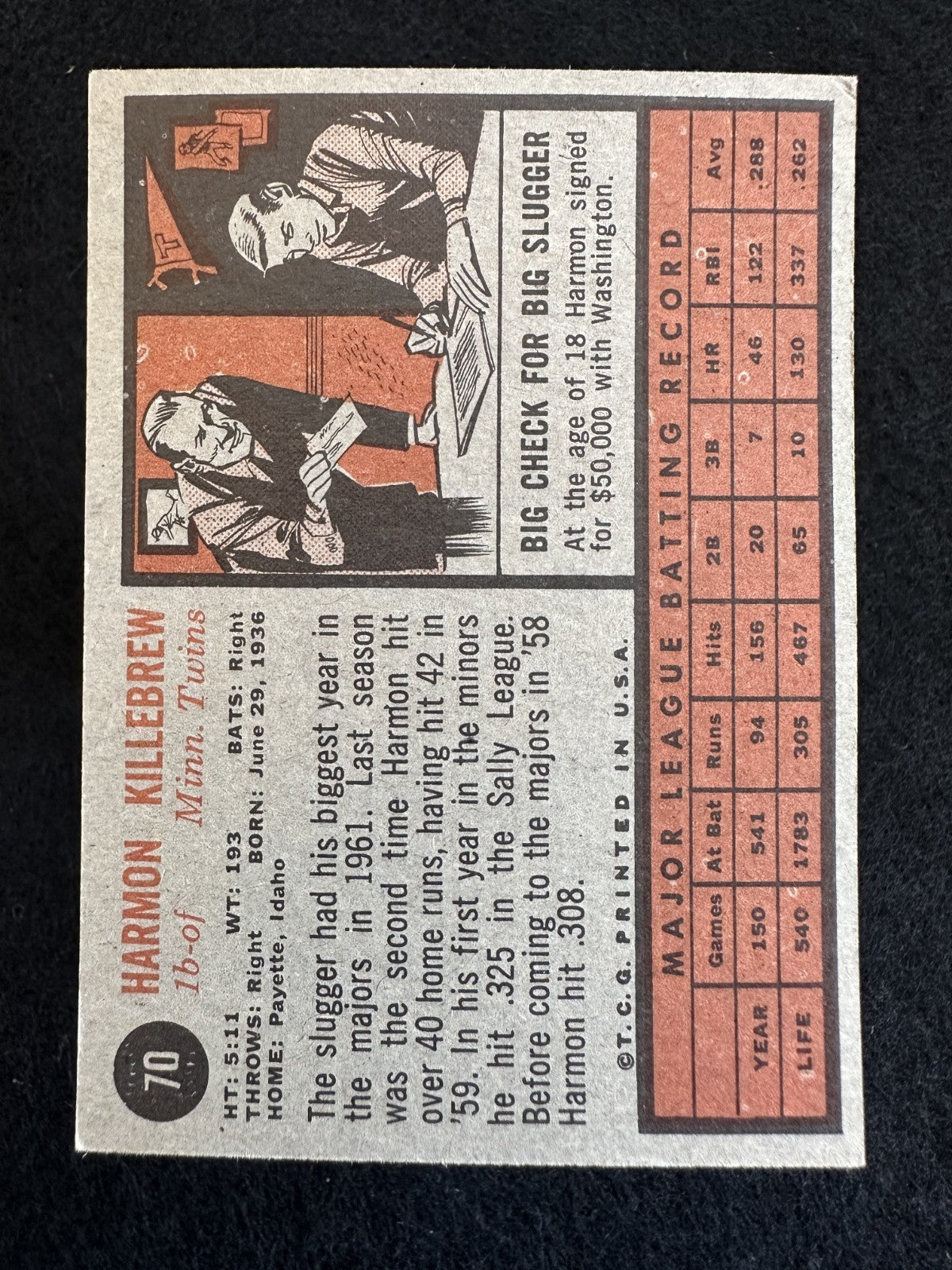 1962 Topps Harmon Killebrew (#70) EX HOFer, Twins Slugger ^GRUMPYBUCK^