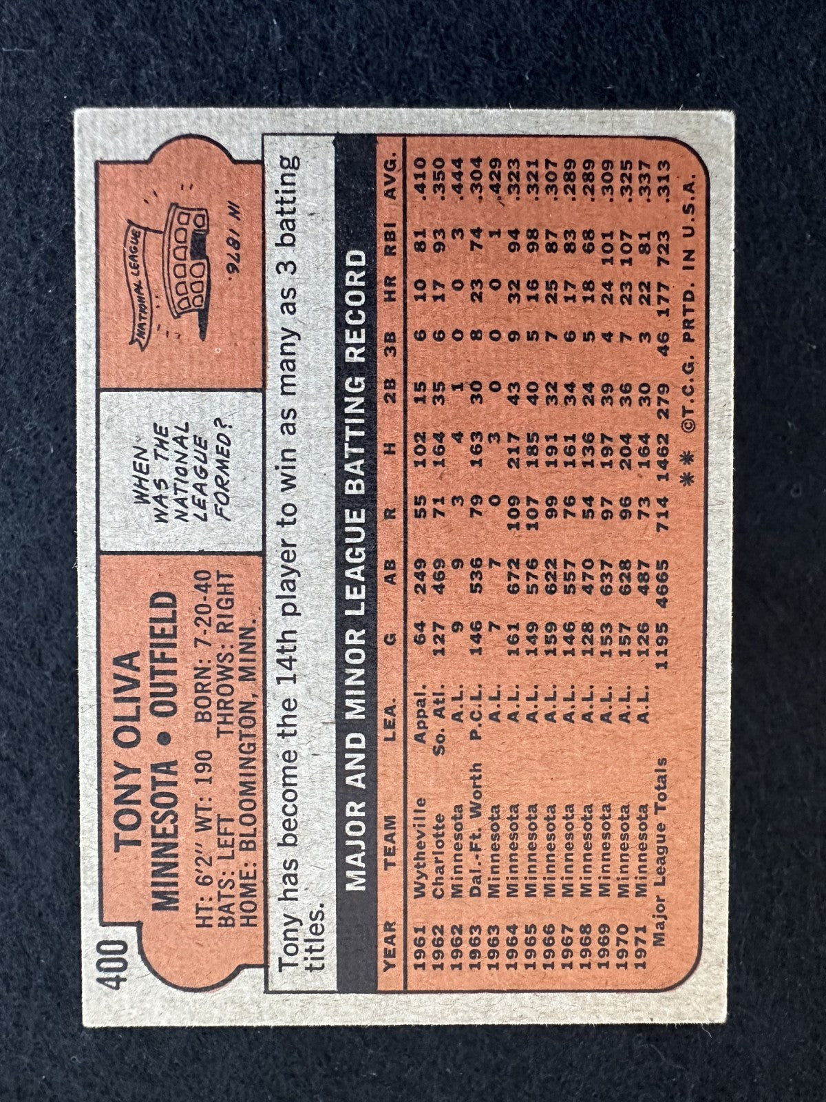 1972 Topps Tony Oliva (#400) EX HOFer, Batting Champ, Twins Star ^GRUMPYBUCK^