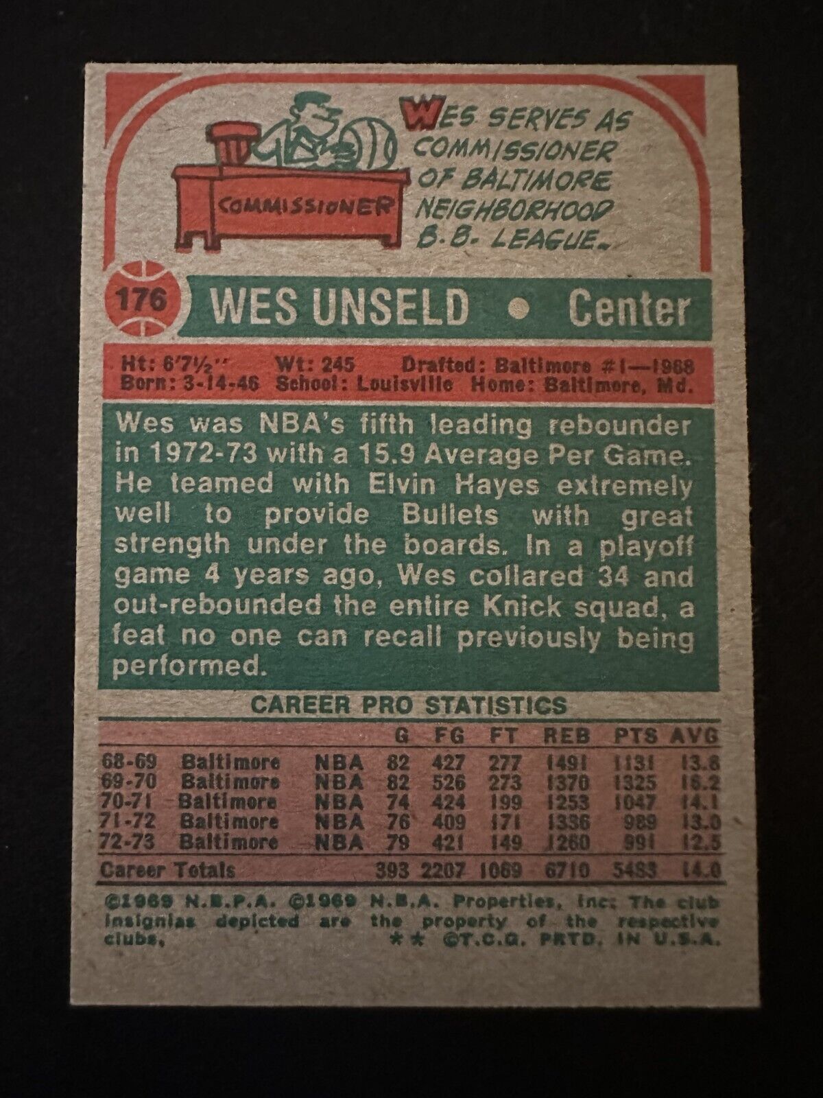 1973–74 Topps Wes Unseld (#176) EX HOFer, MVP, ROY, Bullets Great ^GRUMPYBUCK^
