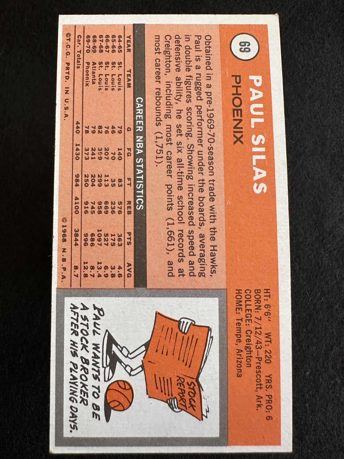 1970–71 Topps Paul Silas (#69) EX All-Star, NBA Champ ^GRUMPYBUCK^