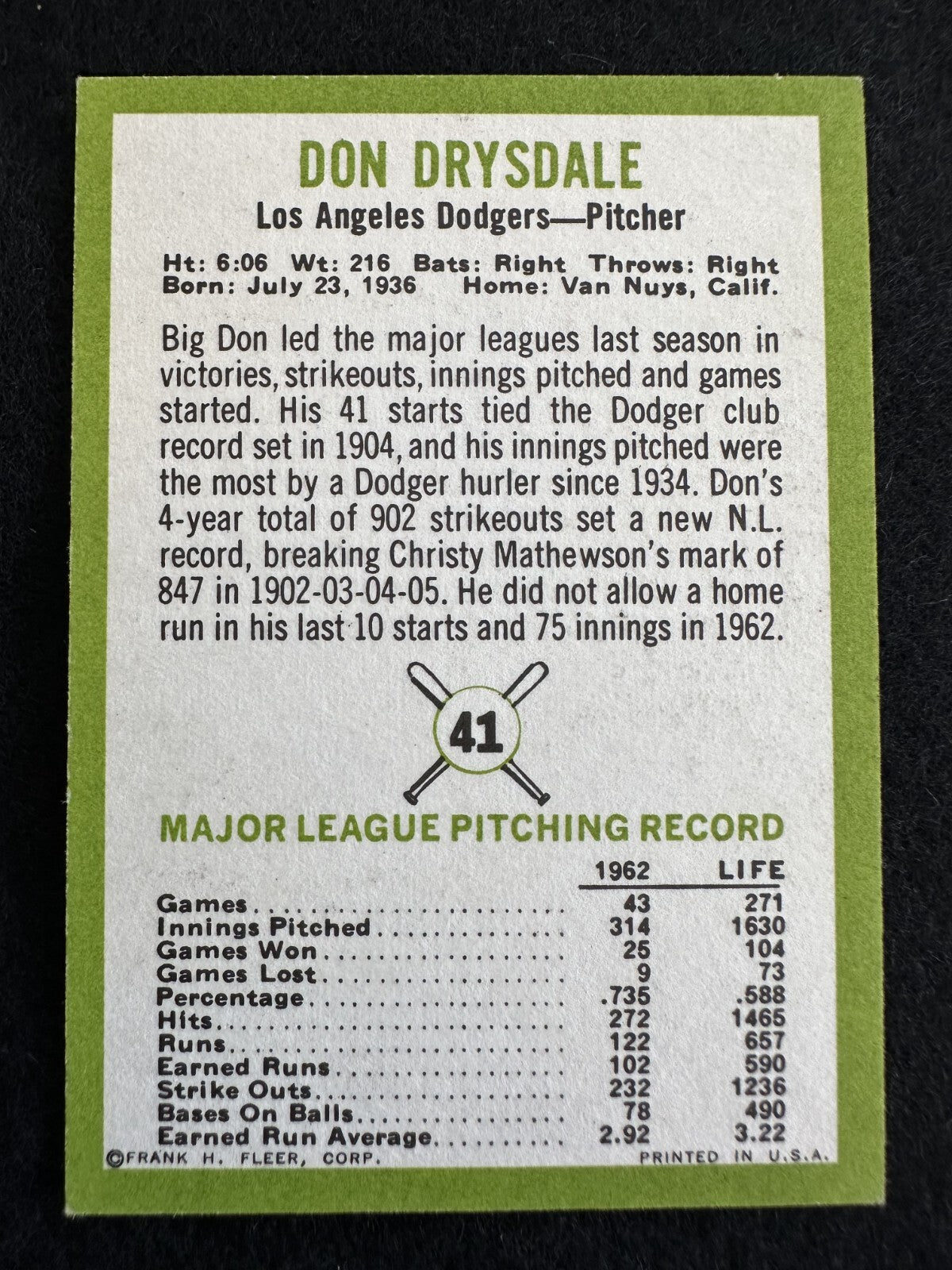 1963 Fleer Don Drysdale (#41) NM HOFer, WS Champ ^GRUMPYBUCK^
