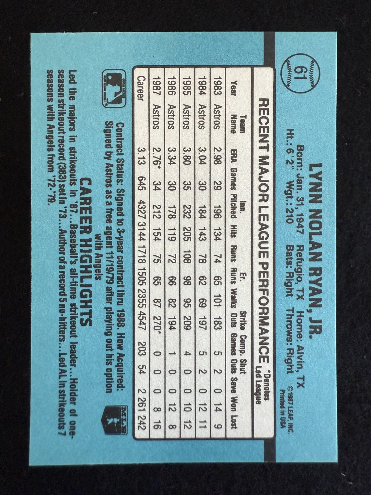 1988 Donruss Nolan Ryan (#61) NM HOFer, Fireballer, Strikeout King ^GRUMPYBUCK^