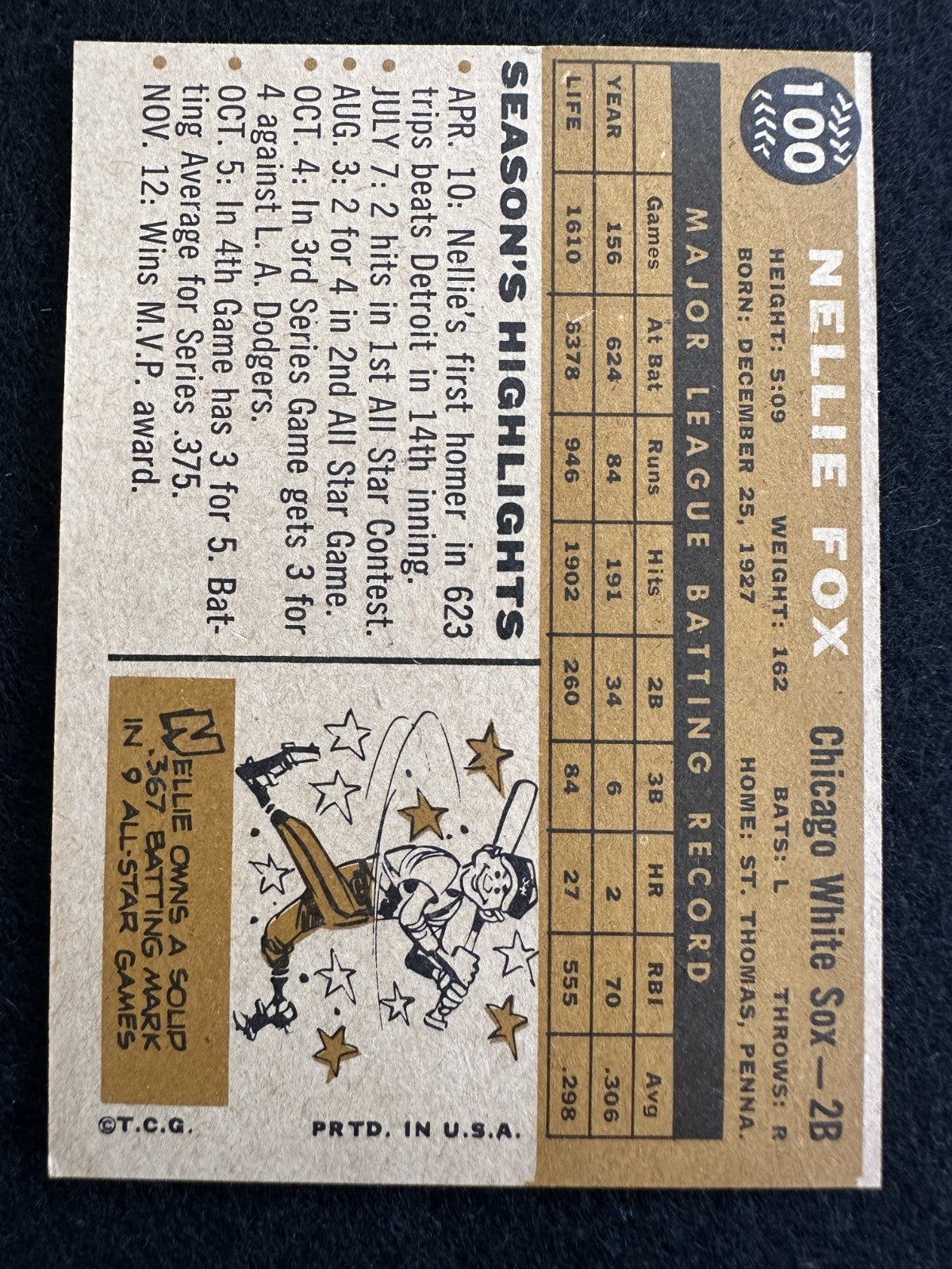 1960 Topps Nellie Fox (#100) EX HOFer, White Sox Legend ^GRUMPYBUCK^