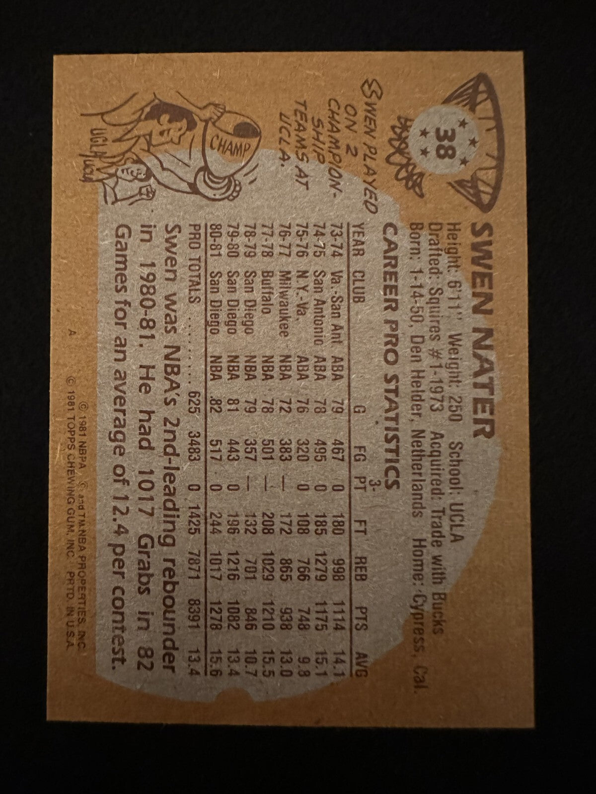 1981–82 Topps Swen Nater (#38) NM Clippers Center, ABA/NBA Veteran ^GRUMPYBUCK^