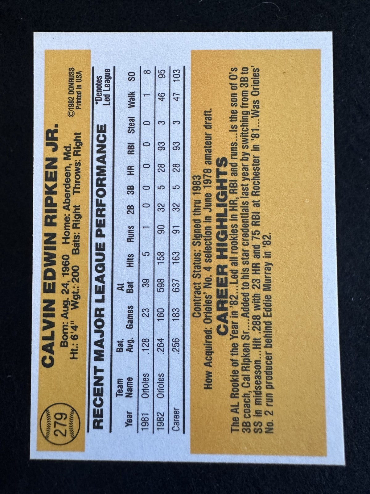 1983 Donruss Cal Ripken Jr. (#279) NM HOFer, Iron Man Streak ^GRUMPYBUCK^