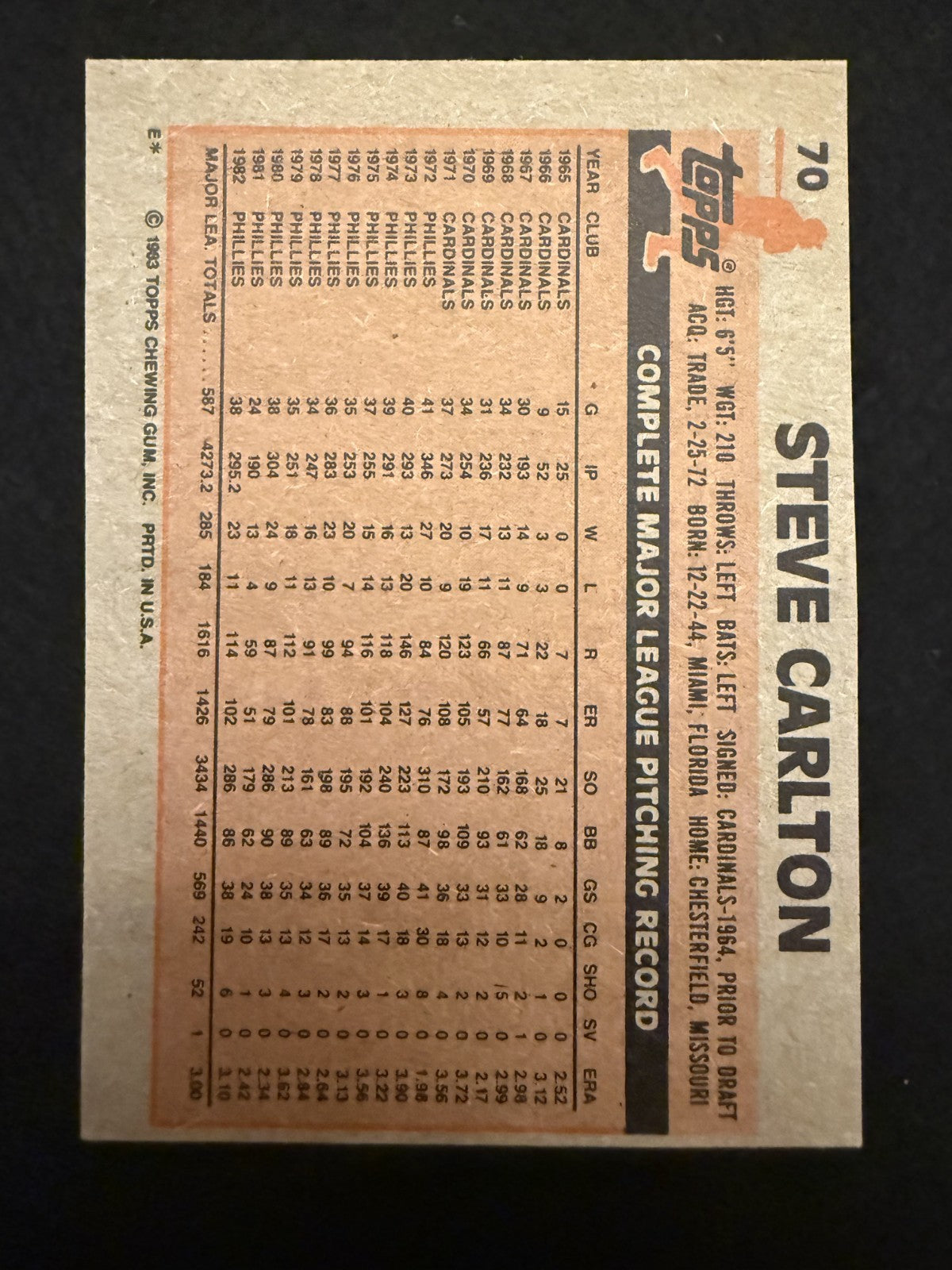 1983 Topps Steve Carlton (#70) NM HOFer, Lefty ^GRUMPYBUCK^