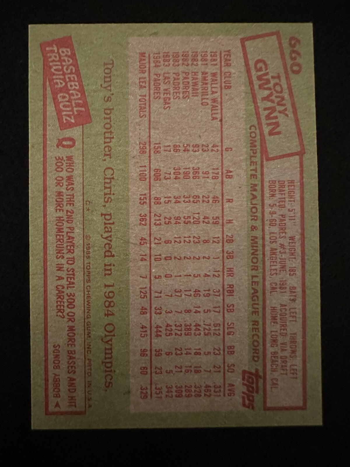 1985 Topps Tony Gwynn (#660) NM Padres HOFer, Batting Champion ^GRUMPYBUCK^