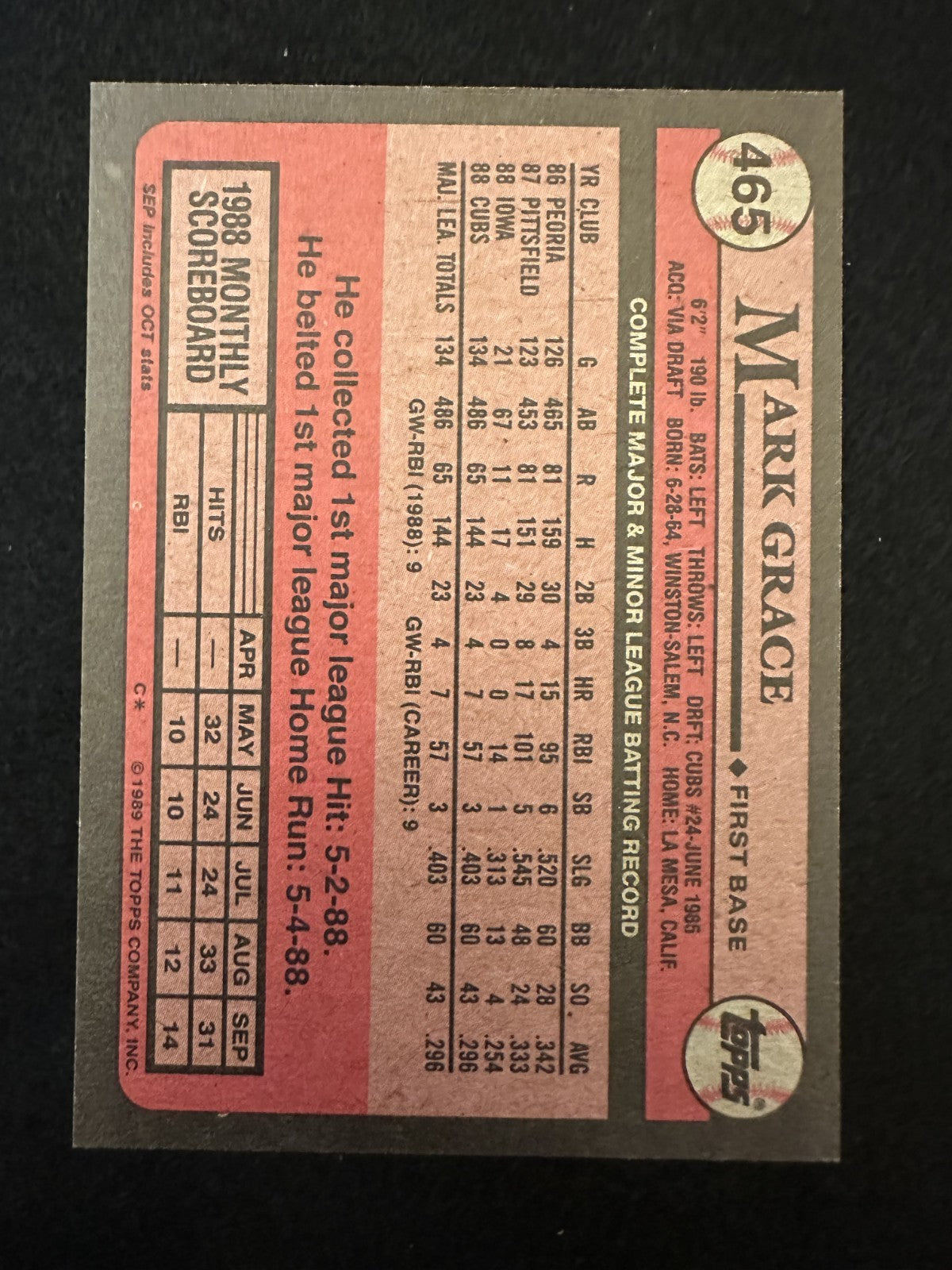 1989 Topps Mark Grace (#465) NM Cubs Favorite, Smooth Hitter ^GRUMPYBUCK^
