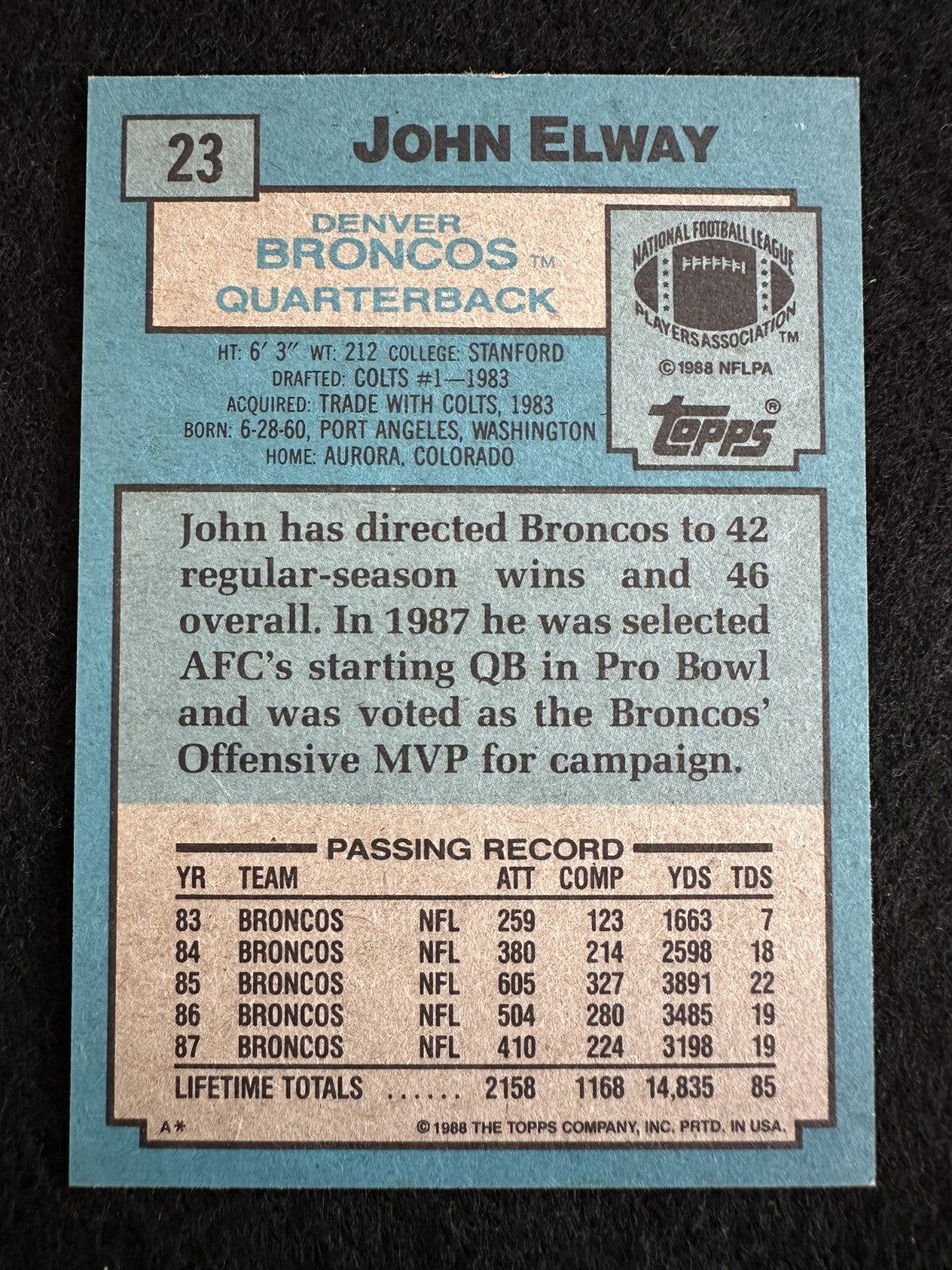 1988 Topps John Elway (#23) NM HOFer, Broncos QB Great ^GRUMPYBUCK^