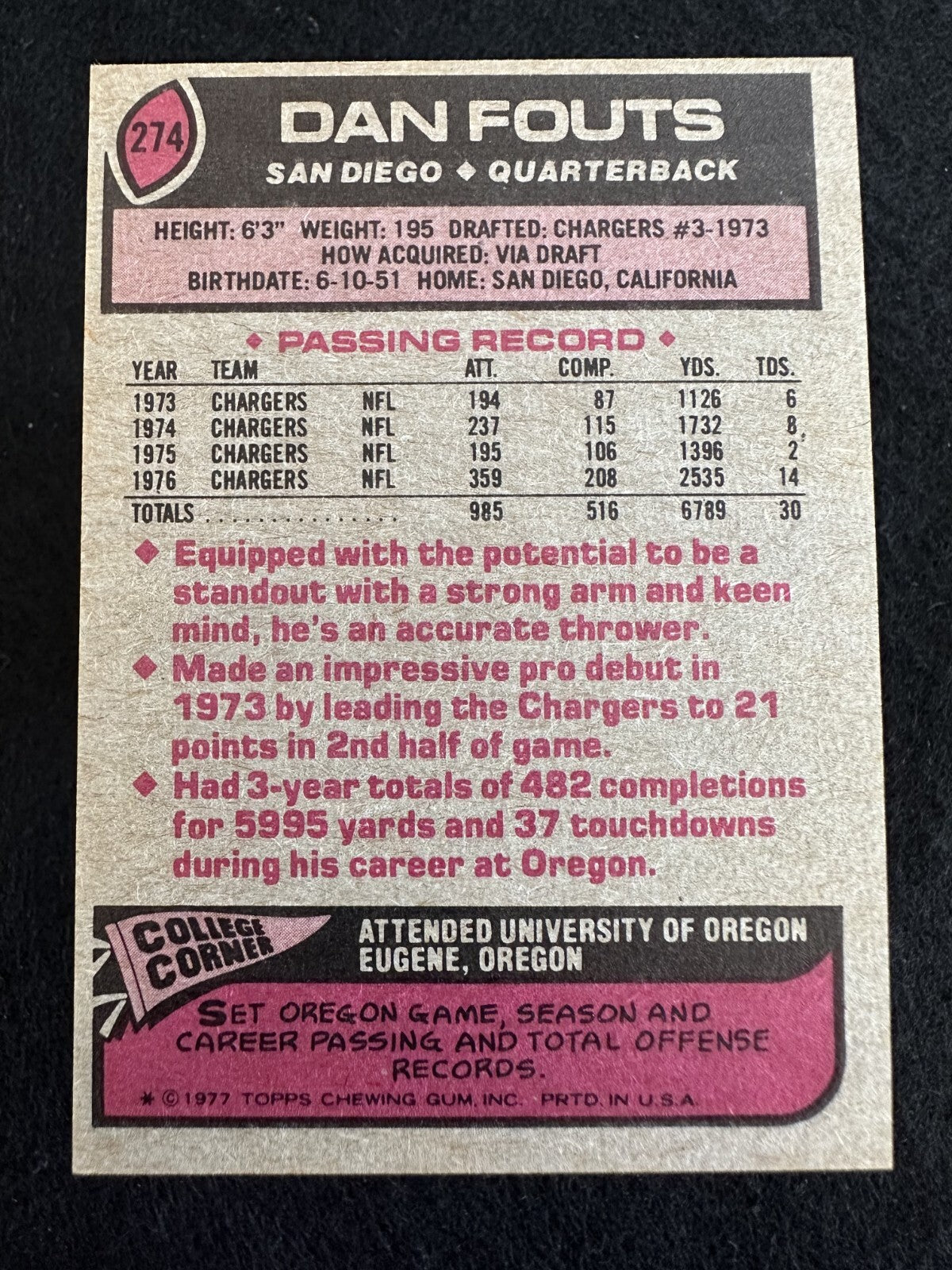 1977 Topps Dan Fouts (#274) NM HOFer, Chargers QB Legend ^GRUMPYBUCK^