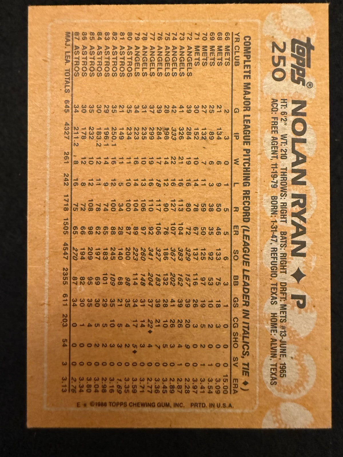 1988 Topps Nolan Ryan (#250) EX HOFer, Last Astros Season ^GRUMPYBUCK^