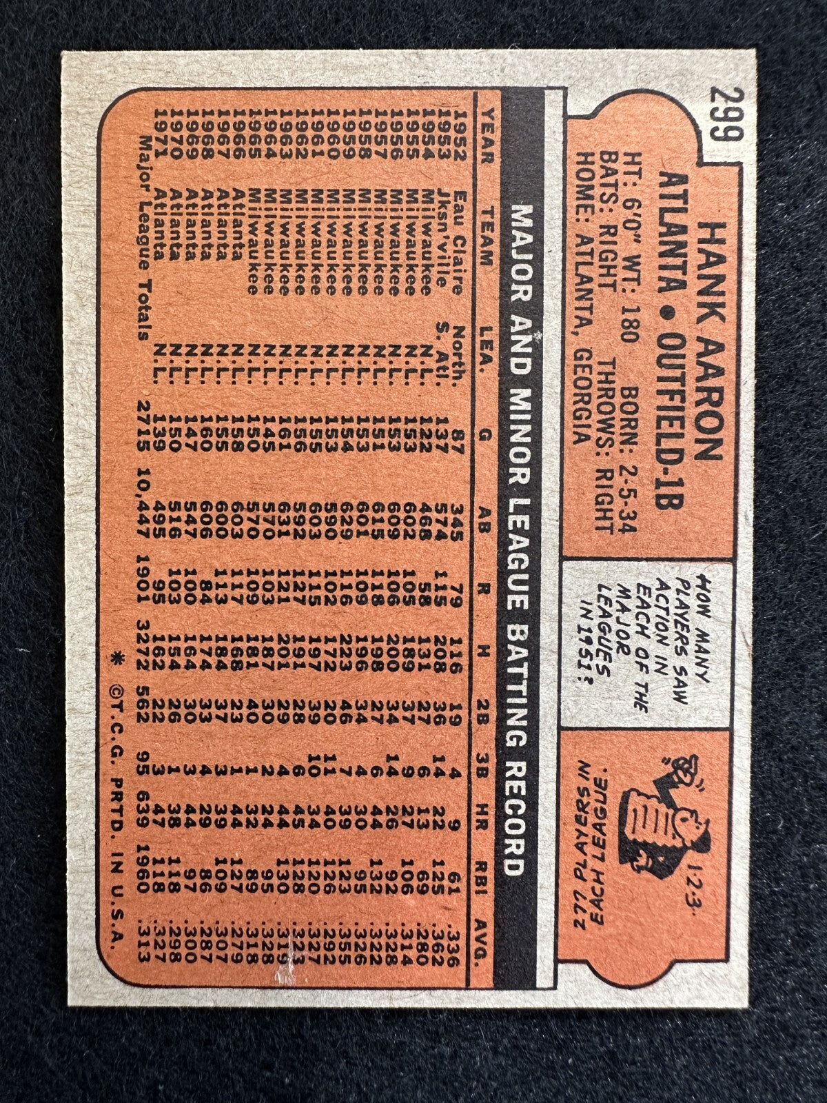 1972 Topps Hank Aaron (#229) NM HOFer, Home Run King ^GRUMPYBUCK^