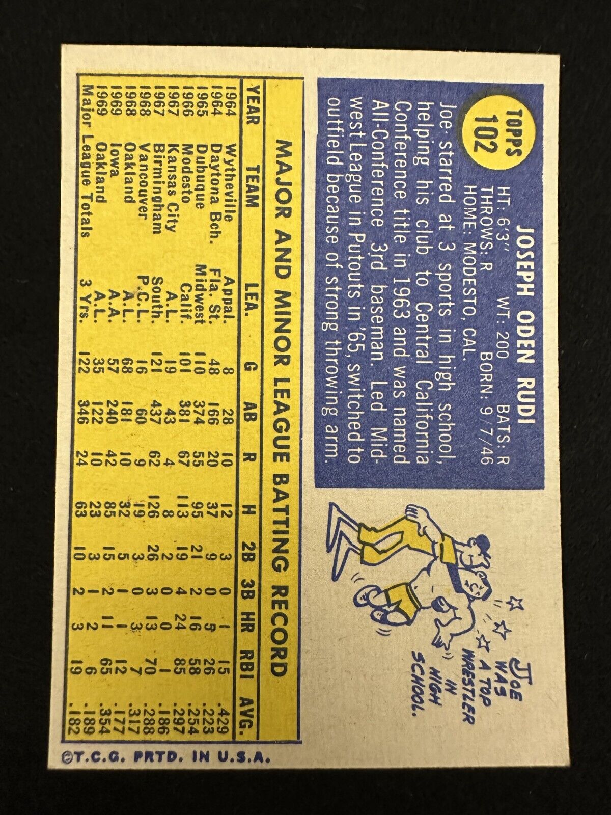 1970 Topps Joe Rudi (#102) EX WS Champ, GG, All-Star ^GRUMPYBUCK^