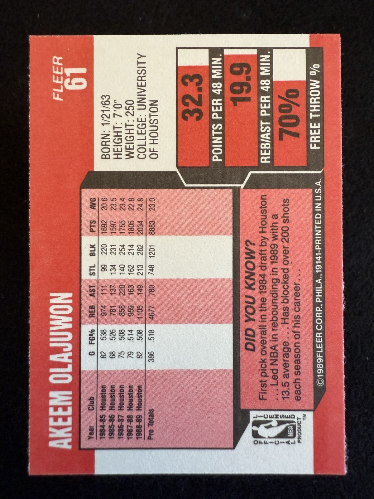 1989-90 Fleer Hakeem Olajuwon (#61) NM The Dream at His Peak ^GRUMPYBUCK^