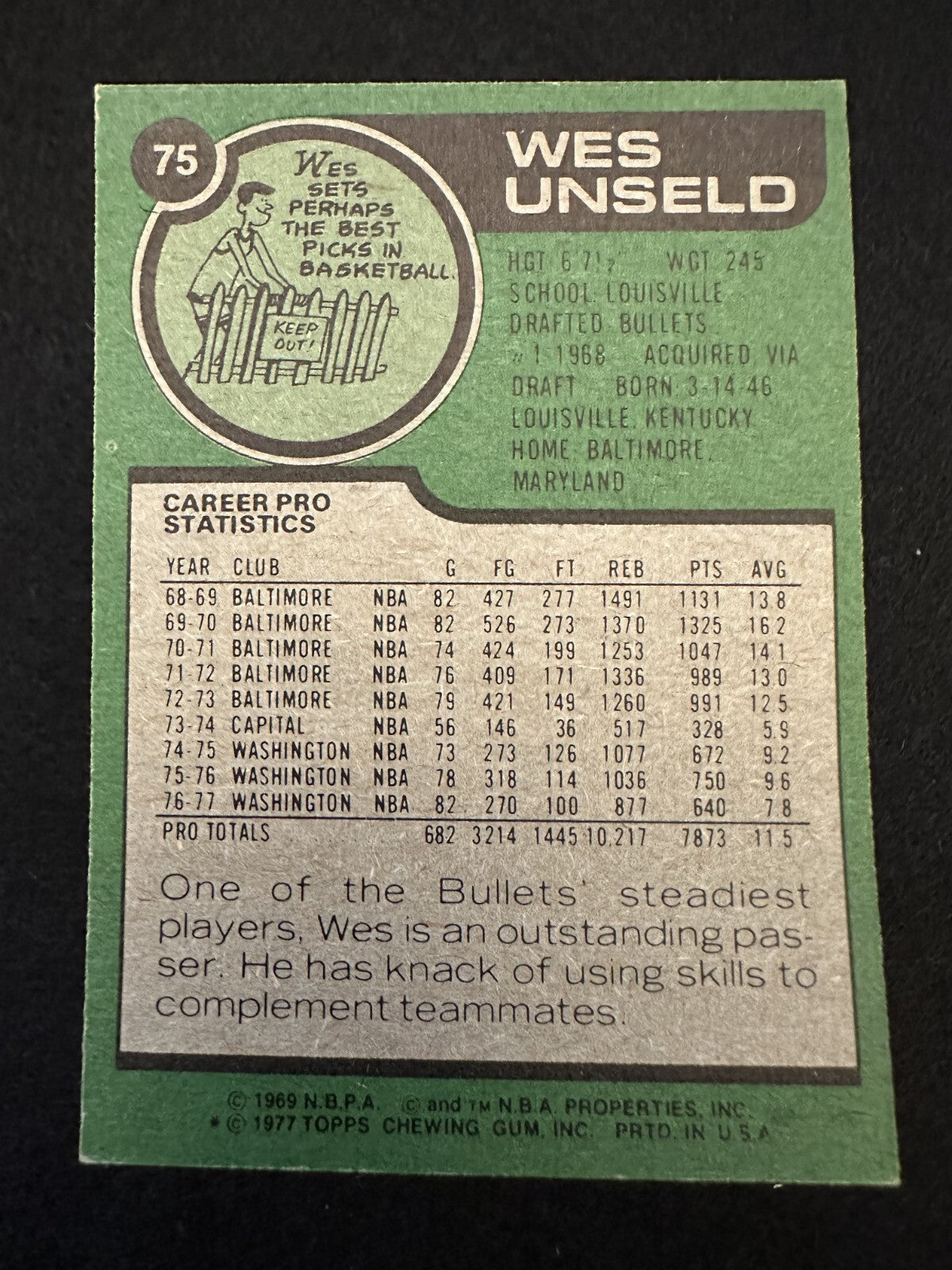 1977–78 Topps Wes Unseld (#75) EX HOFer, NBA Champ, Bullets Great ^GRUMPYBUCK^