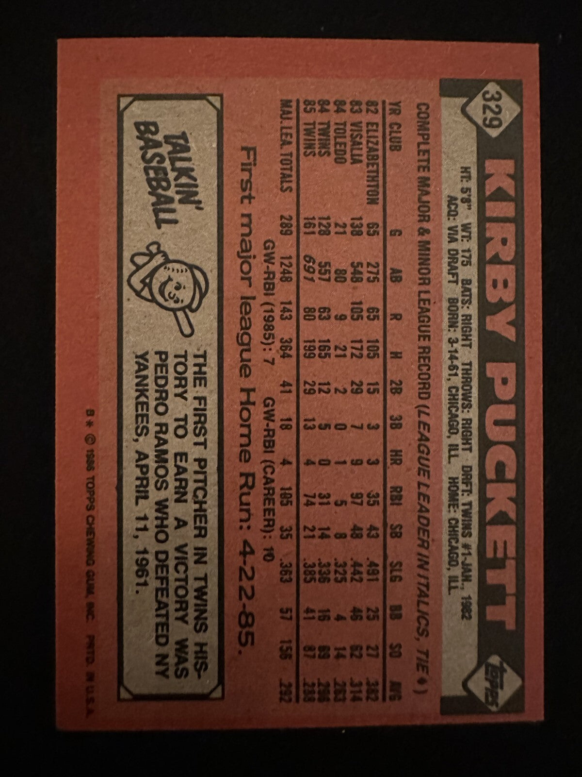 1986 Topps Kirby Puckett (#329) NM HOFer, Twins Great ^GRUMPYBUCK^