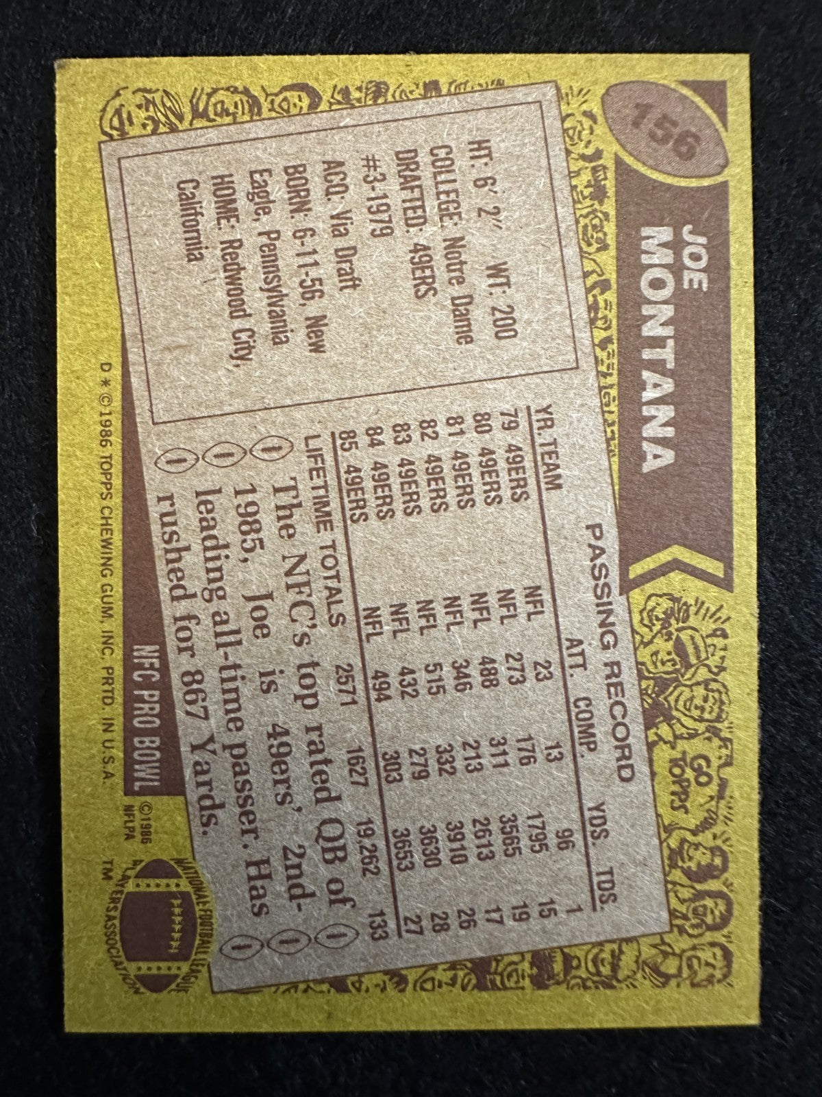 1986 Topps Joe Montana (#156 D*) NM HOFer, 49ers Legend ^GRUMPYBUCK^