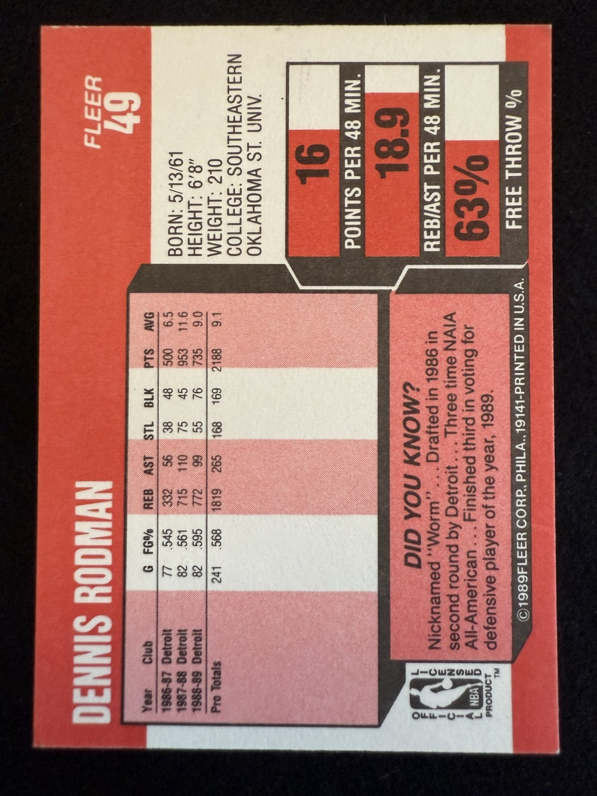 1989-90 Fleer Dennis Rodman (#49) NM HOFer, NBA Champ ^GRUMPYBUCK^