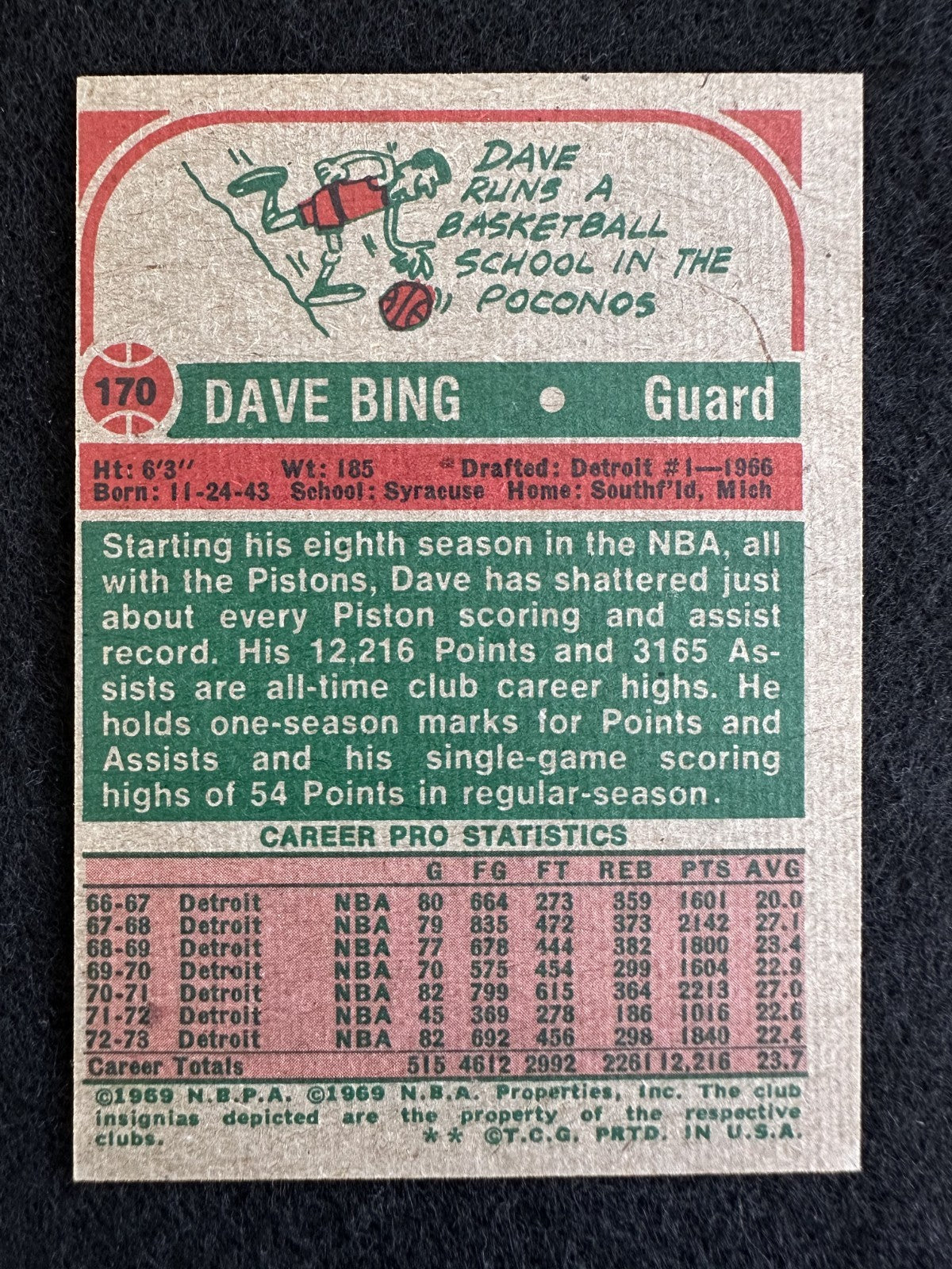1973–74 Topps Dave Bing (#170) NM HOFer, Pistons Star ^GRUMPYBUCK^