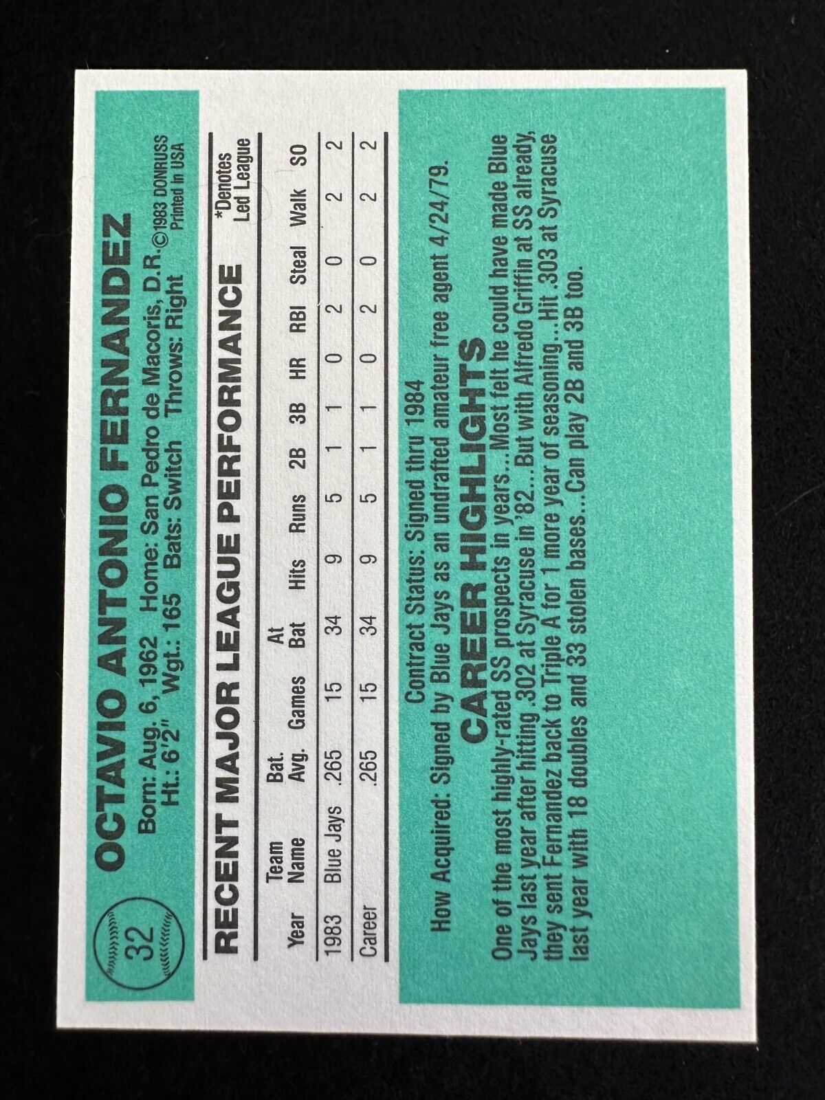 1984 Donruss Tony Fernandez (#32) NM Rookie Card ^GRUMPYBUCK^