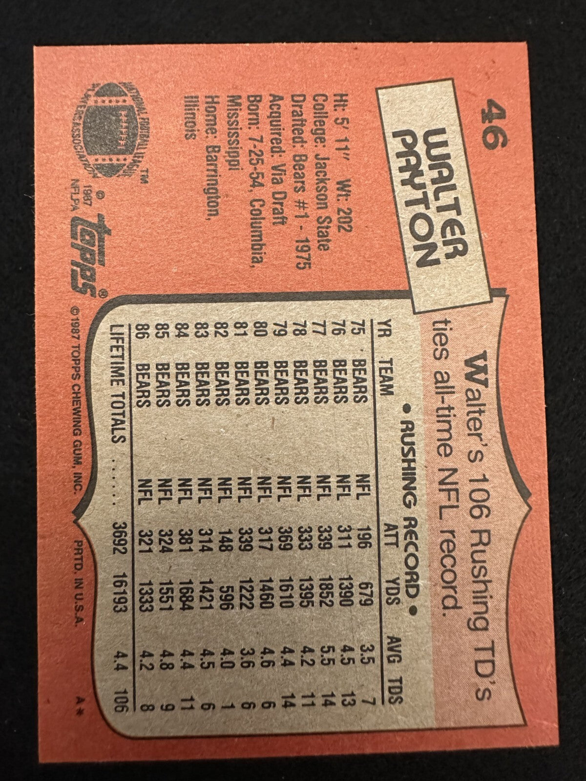 1987 Topps Walter Payton (#46) NM HOFer, Sweetness, Bears Great ^GRUMPYBUCK^