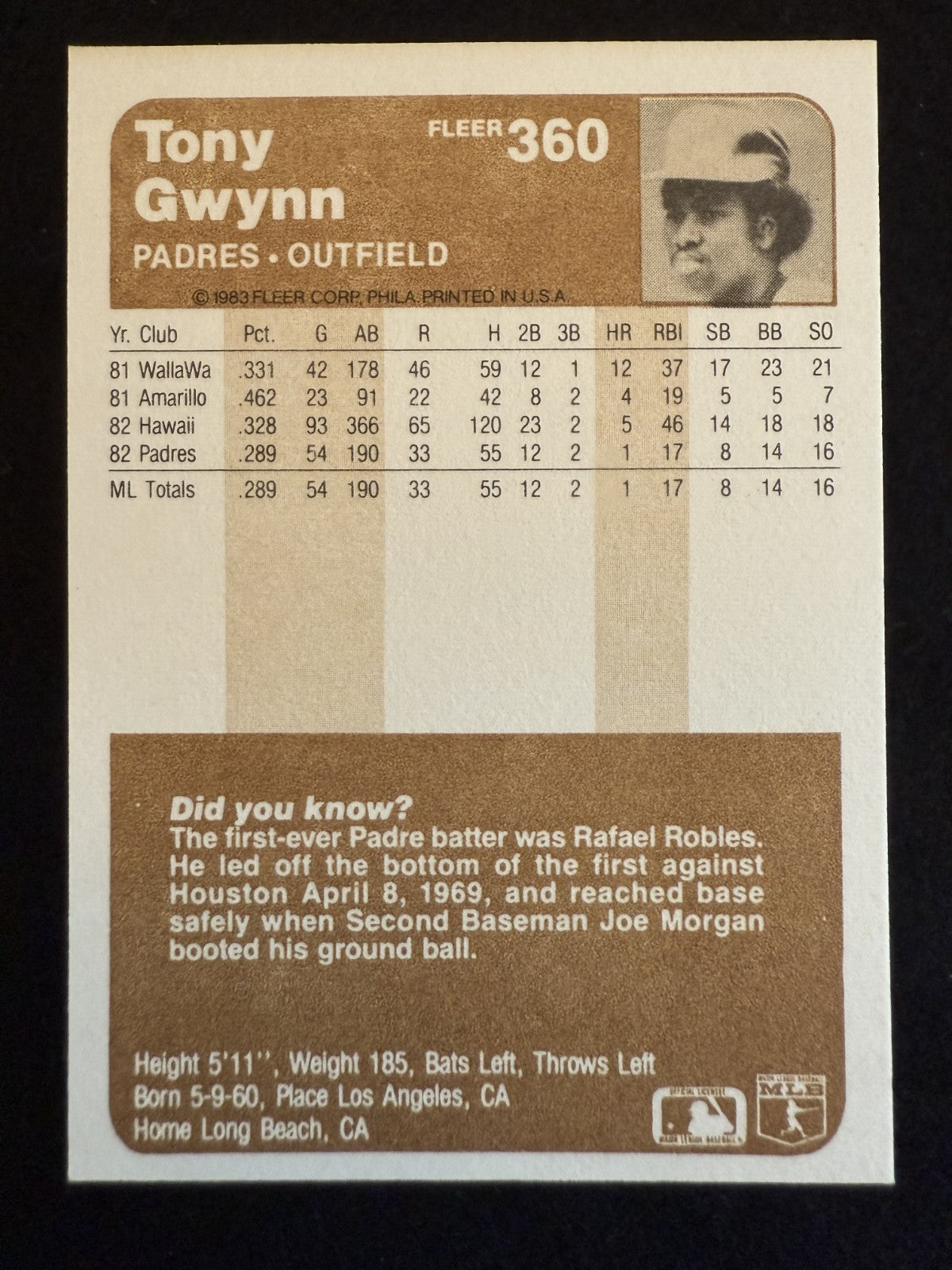 1983 Fleer Tony Gwynn (#360) NM Rookie Card, HOFer ^GRUMPYBUCK^