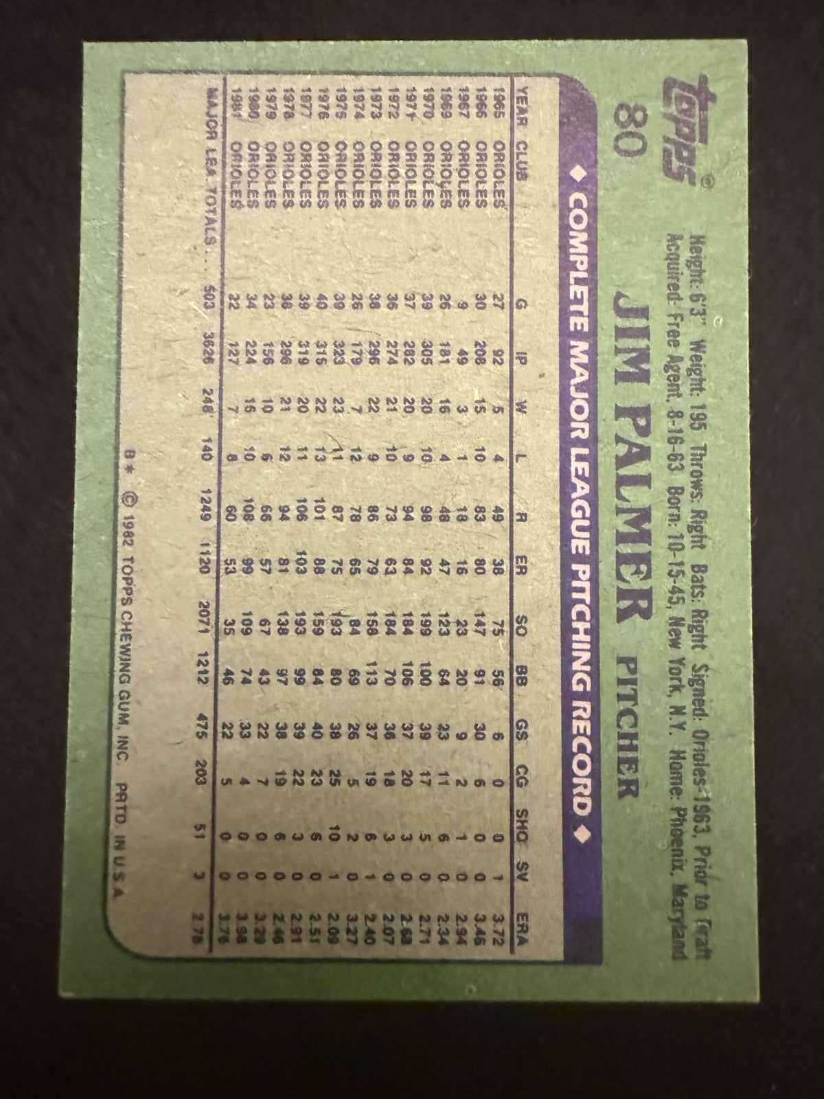 1982 Topps Jim Palmer (#80) NM HOFer, Orioles Great ^GRUMPYBUCK^