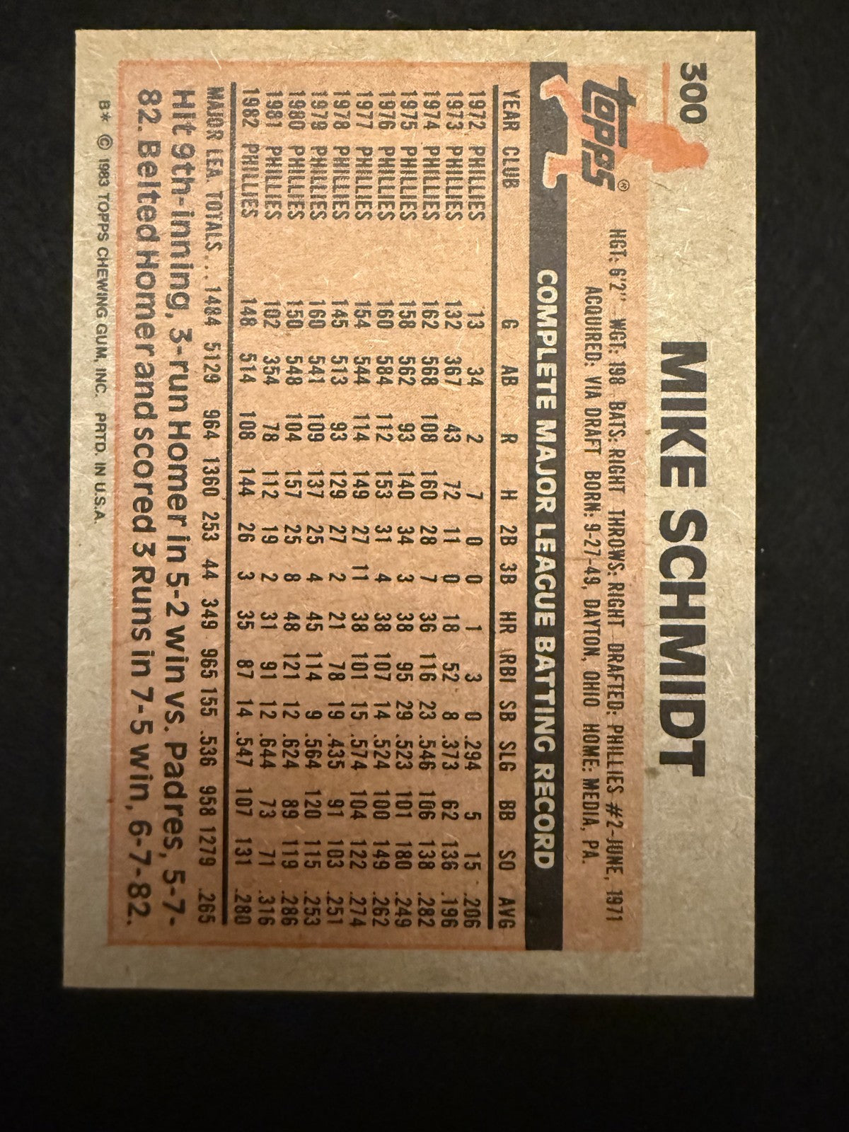 1983 Topps Mike Schmidt (#300) NM HOFer, 3B Great ^GRUMPYBUCK^