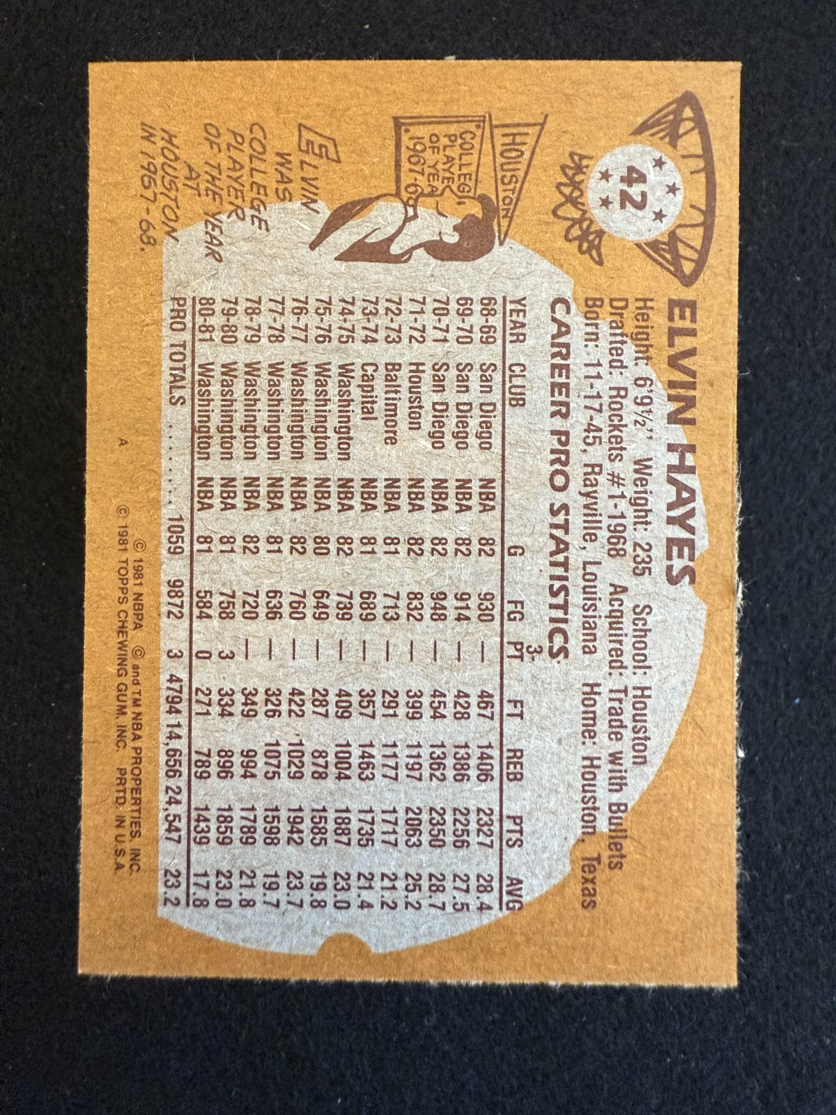 1981-82 Topps Elvin Hayes (#42) NM HOFer, Bullets Champion ^GRUMPYBUCK^