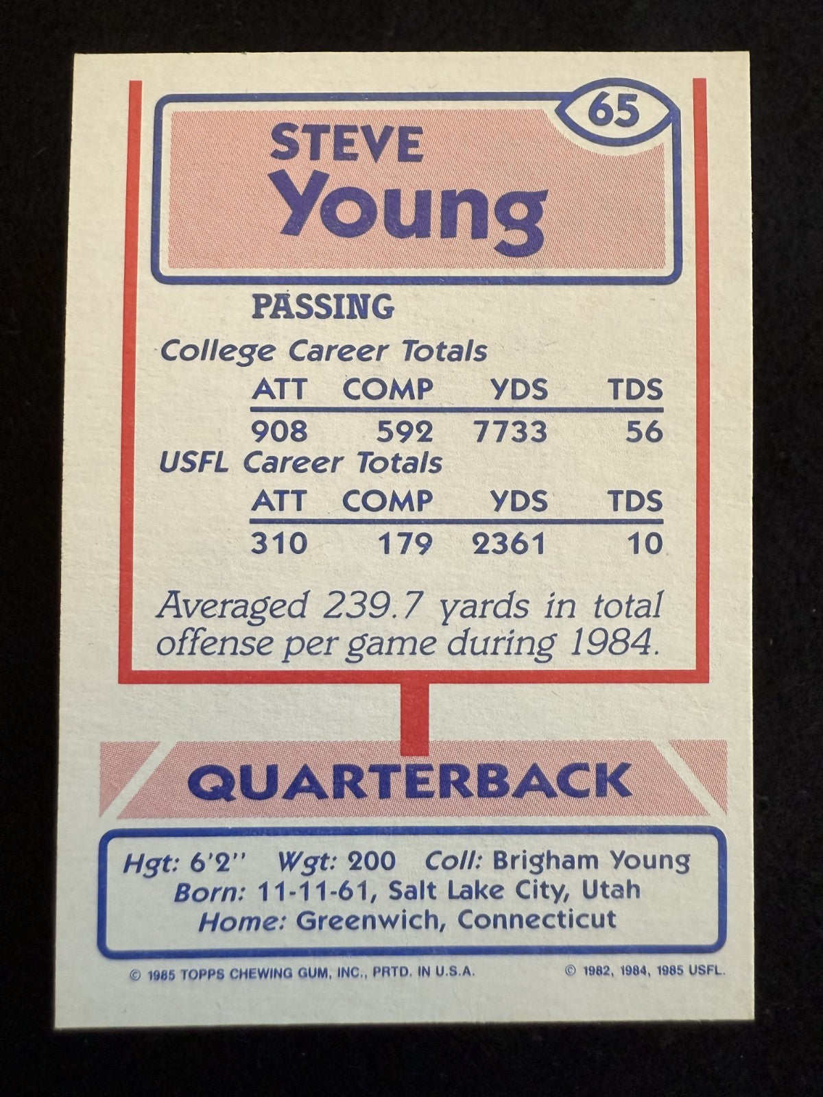 1985 Topps USFL Steve Young (#65) NM HOFer, Rookie Card ^GRUMPYBUCK^