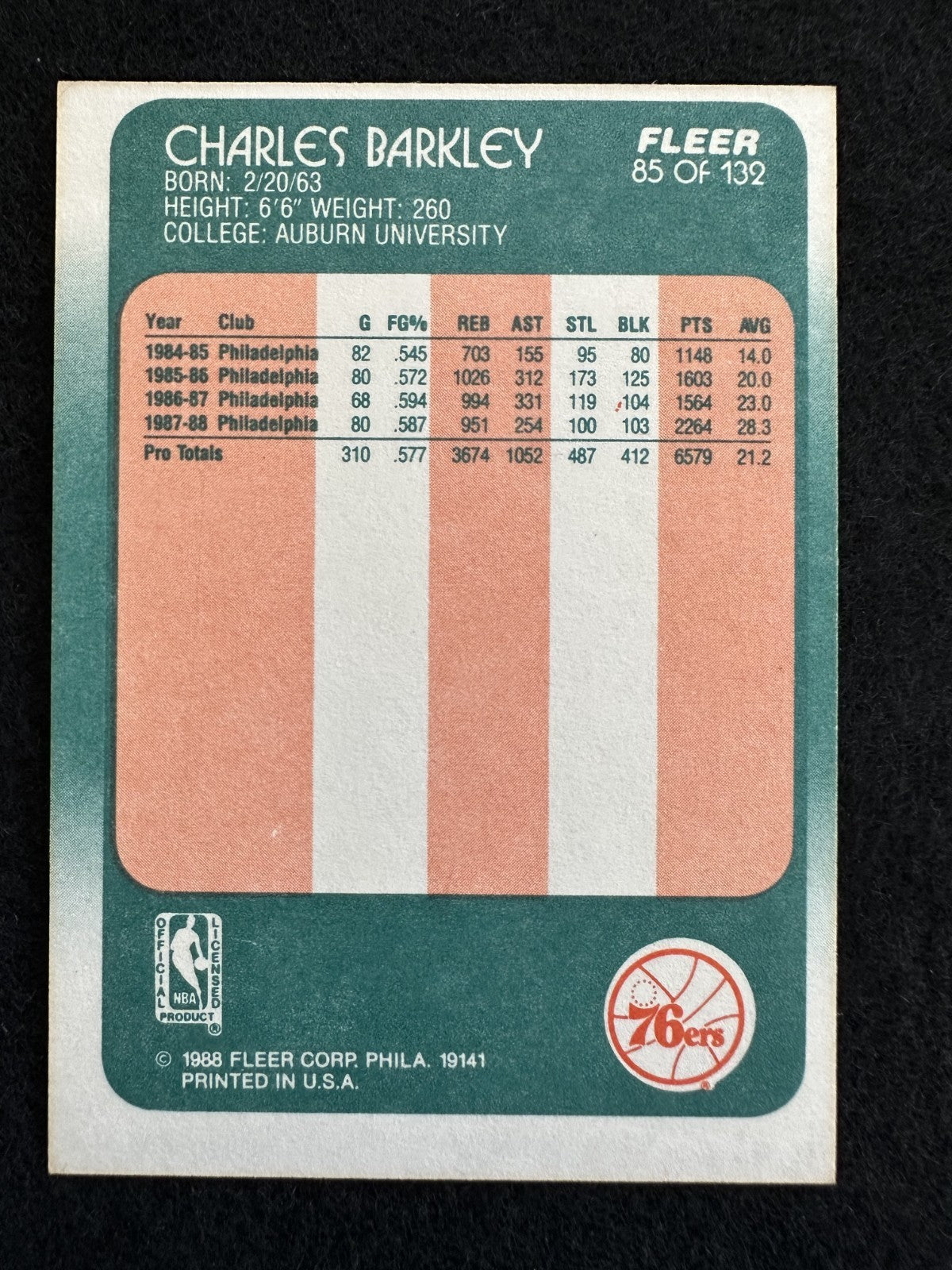 1988–89 Fleer Charles Barkley (#85) NM HOFer, Sixers Legend ^GRUMPYBUCK^