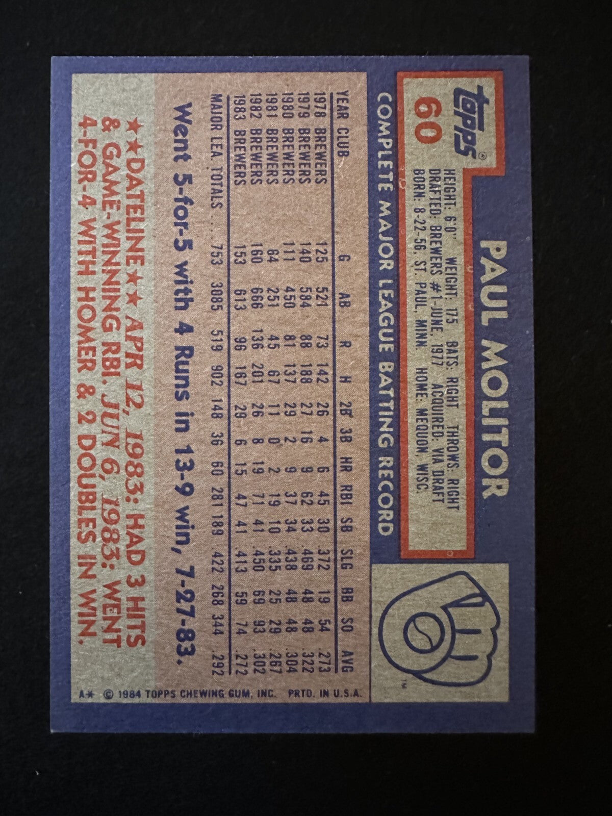 1984 Topps Paul Molitor (#60) NM HOFer, 3K Hits, WS Champ ^GRUMPYBUCK^