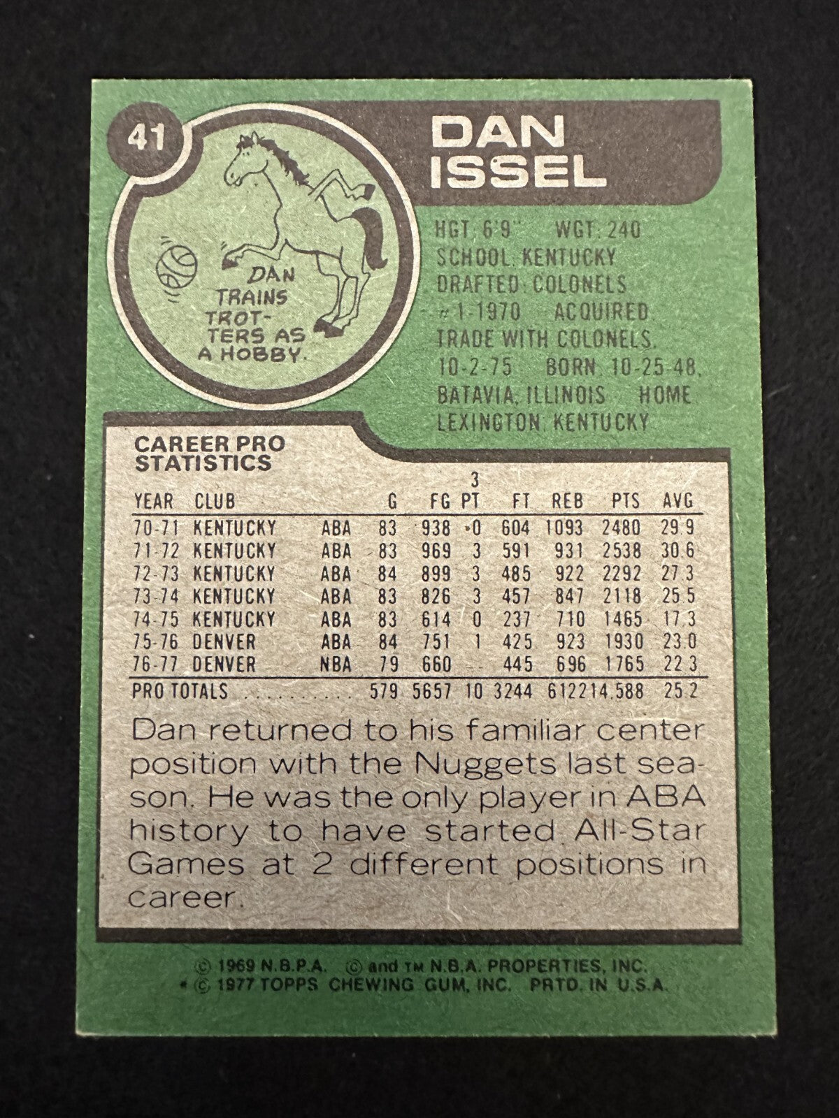 1977–78 Topps Dan Issel (#41) NM HOFer, ABA Great ^GRUMPYBUCK^
