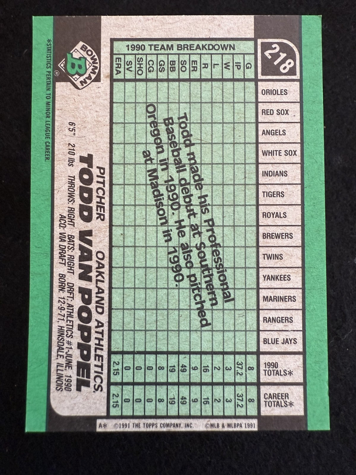 1991 Bowman Todd Van Poppel (#218) NM Rookie Card, Fresh Pull ^GRUMPYBUCK^