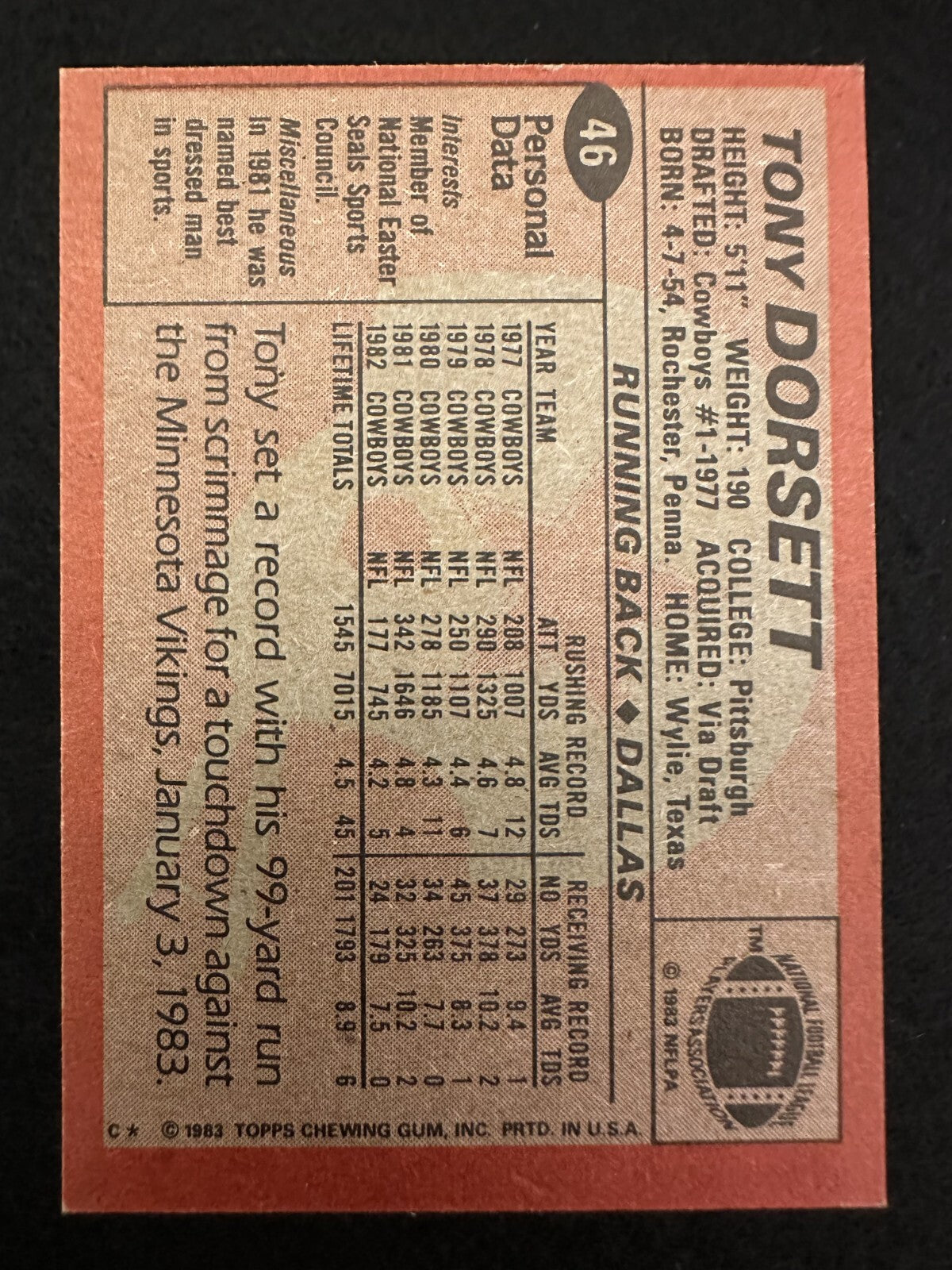 1983 Topps Tony Dorsett (#46) NM HOFer, Heisman, Cowboys Great ^GRUMPYBUCK^