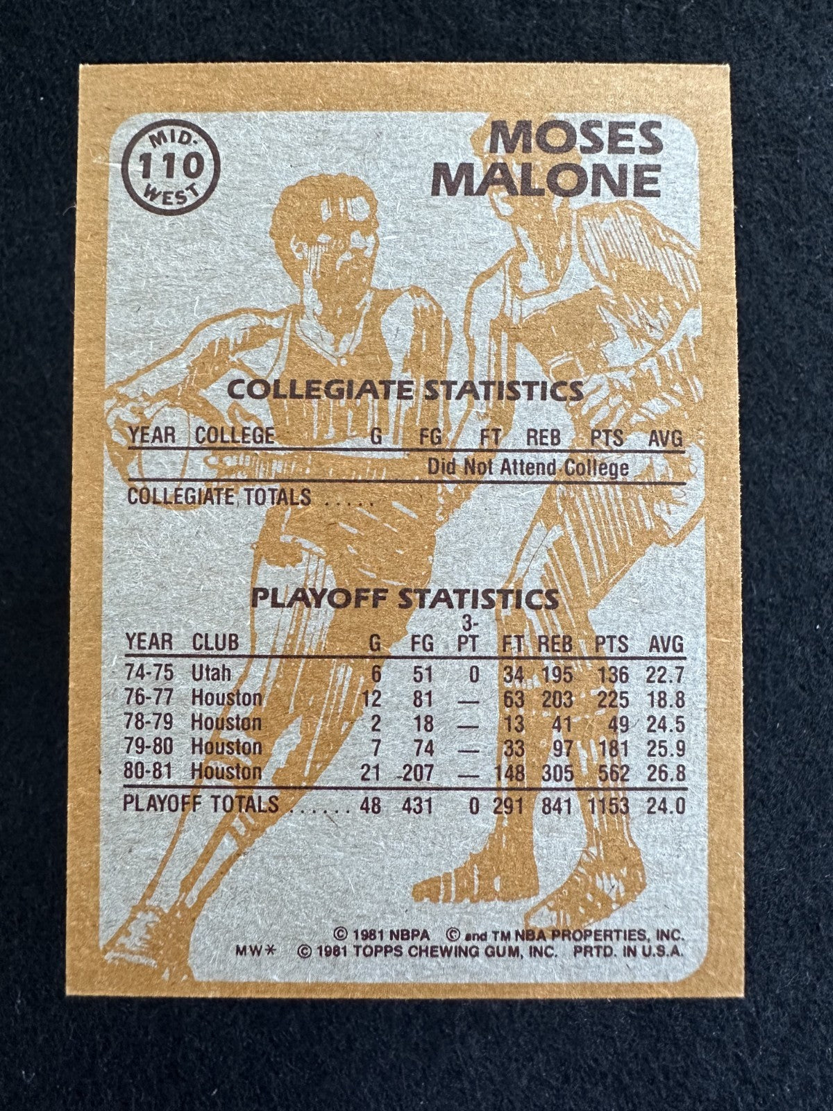 1981–82 Topps Moses Malone (#110) NM HOFer, Rockets & Sixers Star ^GRUMPYBUCK^