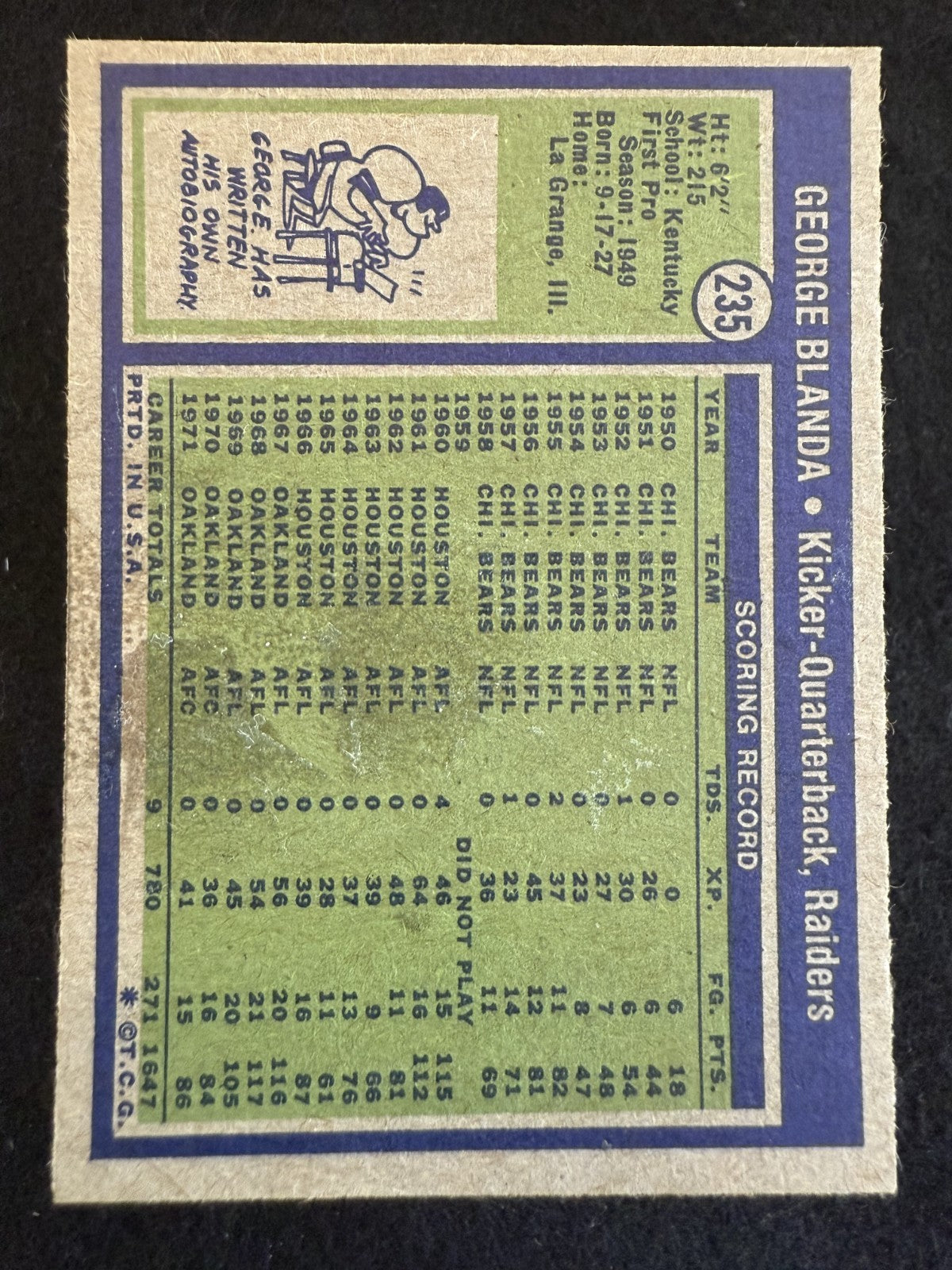 1972 Topps George Blanda (#235) EX HOFer Oilers/Raiders Great ^GRUMPYBUCK^