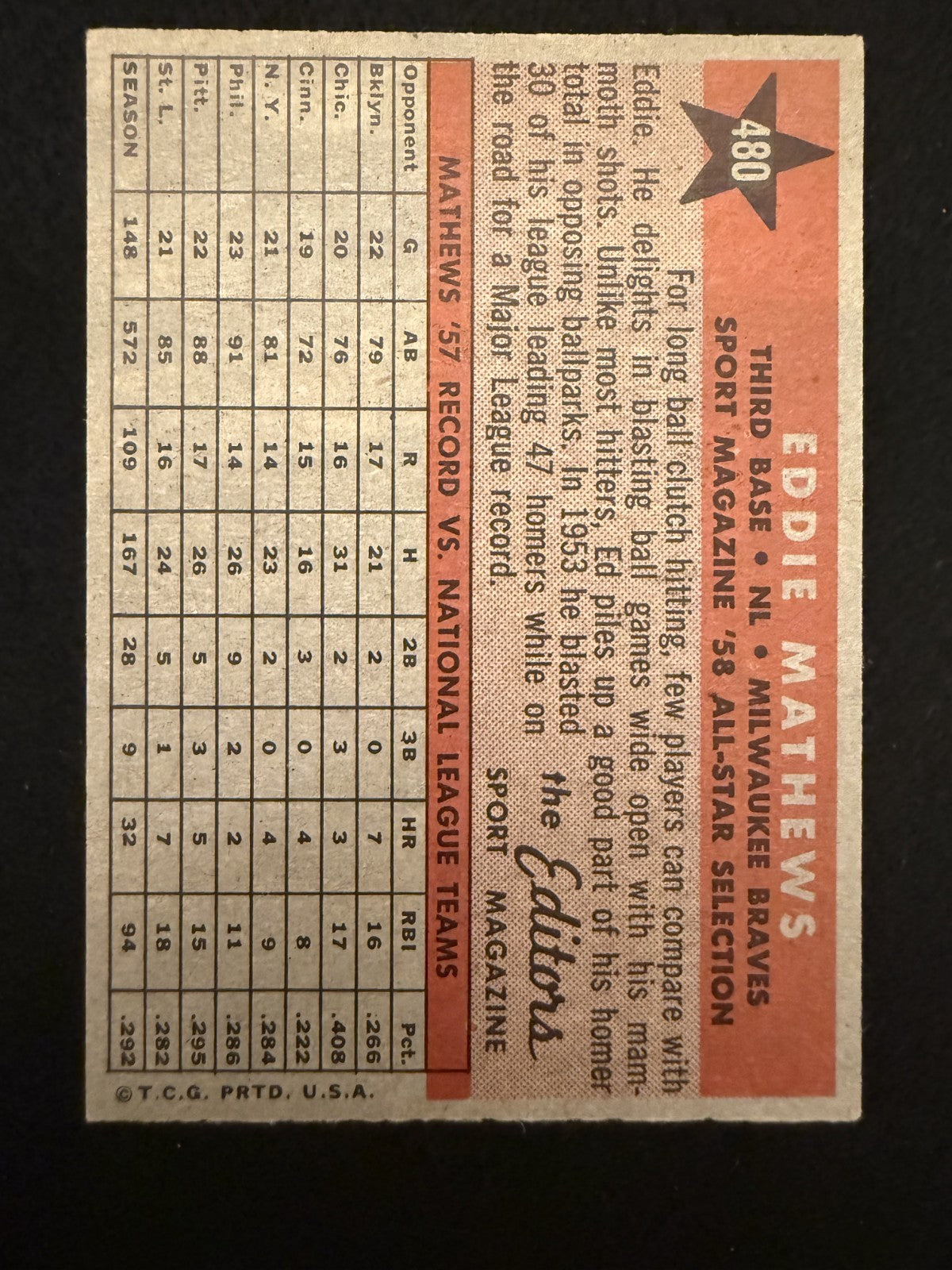 1958 Topps All-Star Eddie Mathews (#480) EX HOFer, Braves Great ^GRUMPYBUCK^