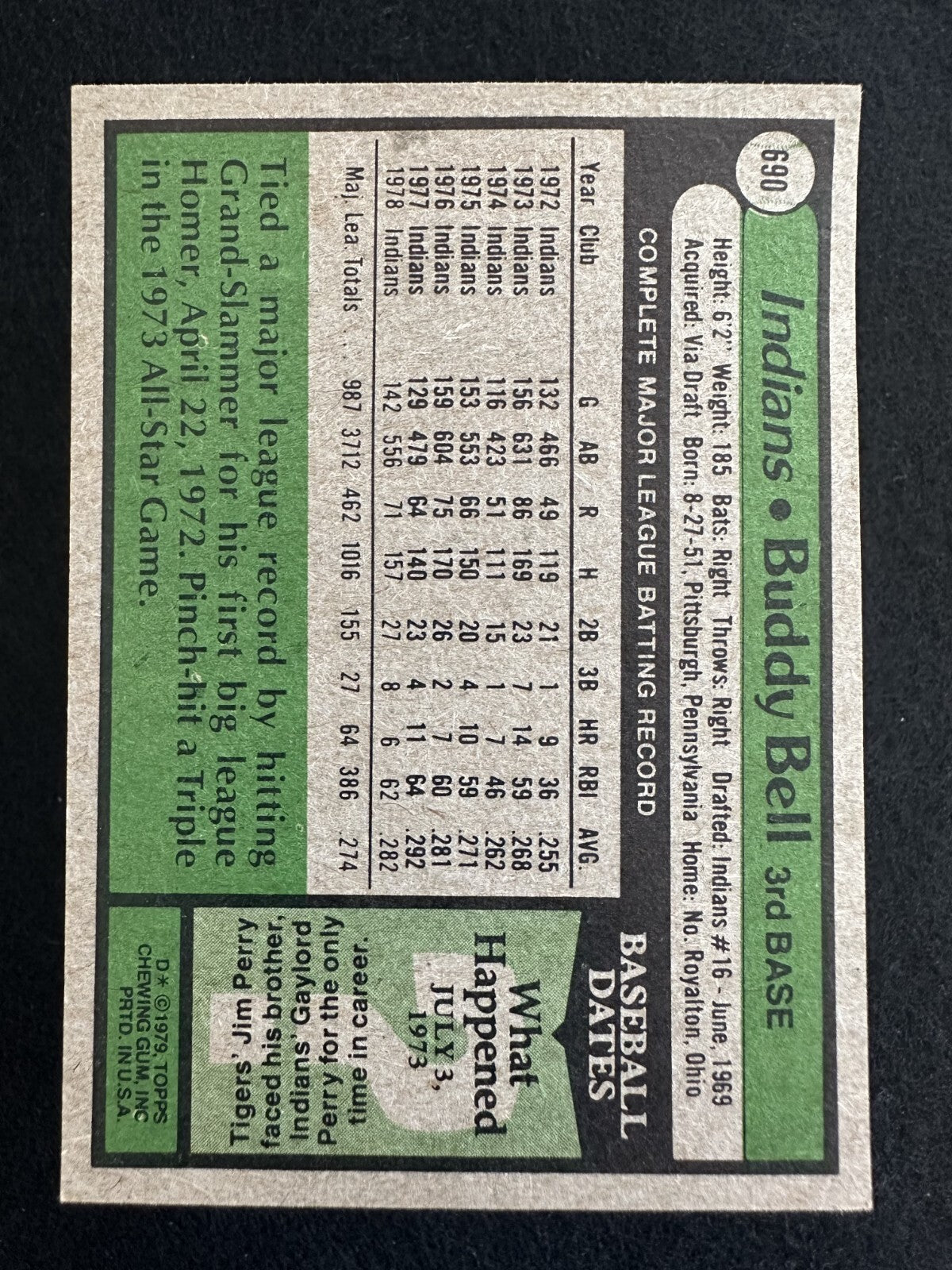 1979 Topps Buddy Bell (#690) EX Silver Slugger, Gold Glover ^GRUMPYBUCK^