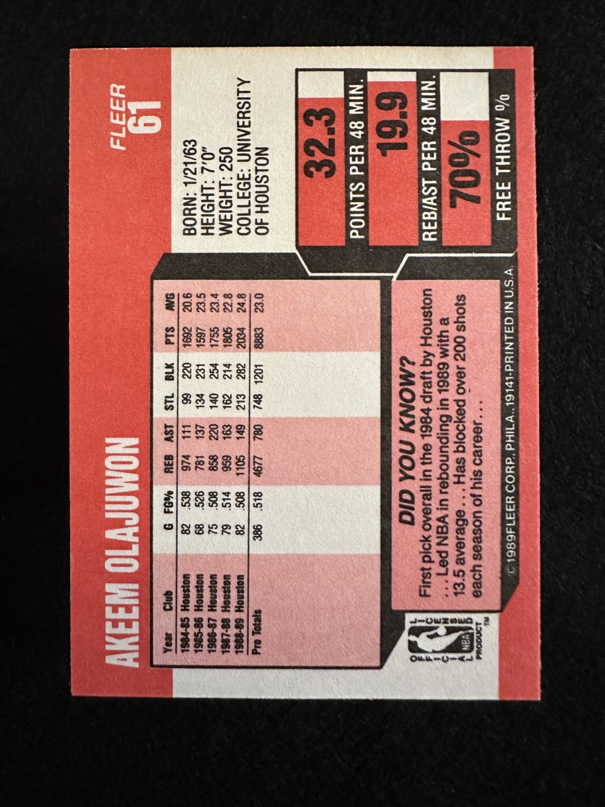 1989–90 Fleer Akeem Olajuwon (#61) NM HOFer, Rockets Legend ^GRUMPYBUCK^