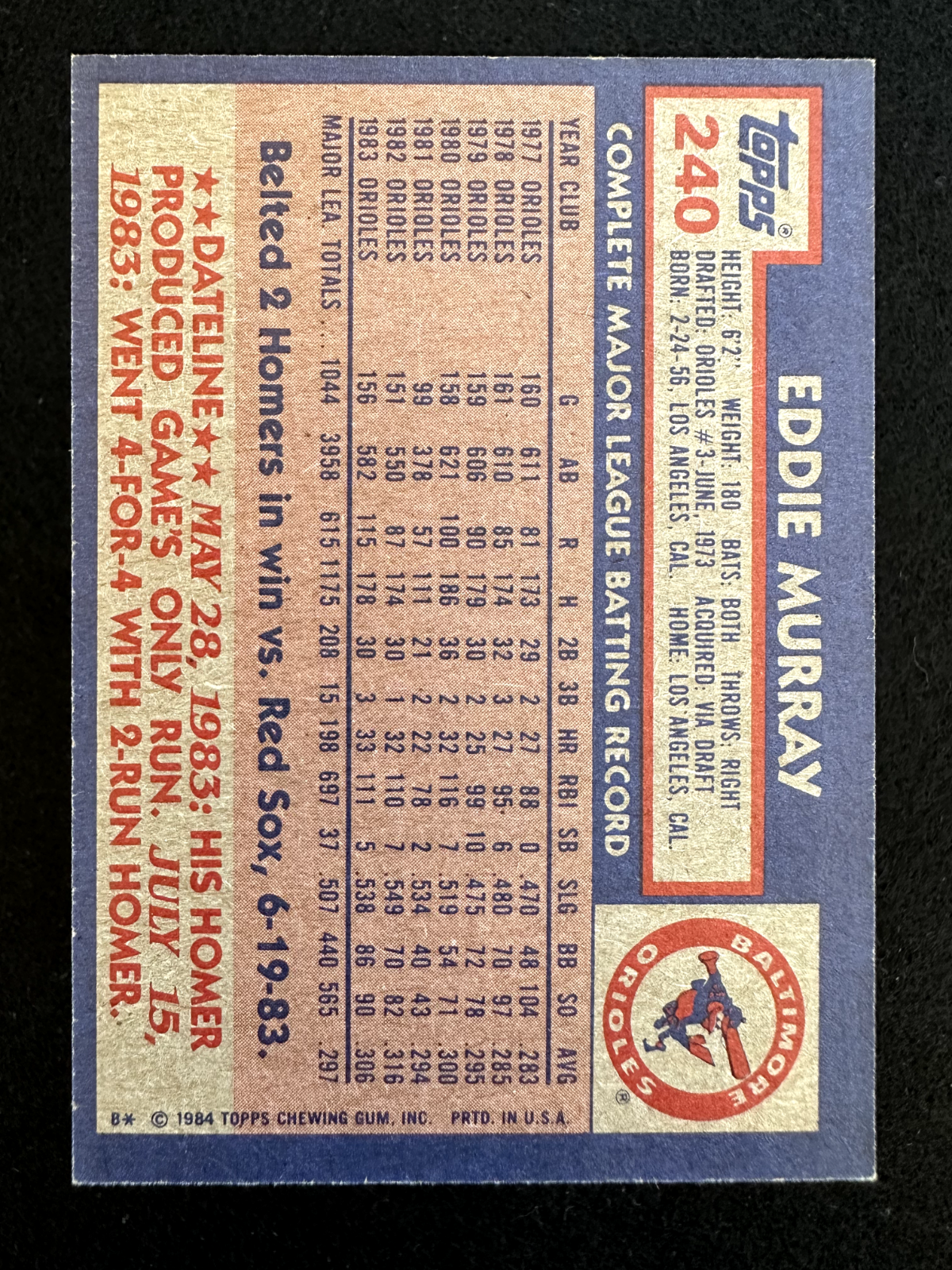 1984 Topps Eddie Murray (#240) NM HOFer, WS Champ, Orioles Great ^GRUMPYBUCK^