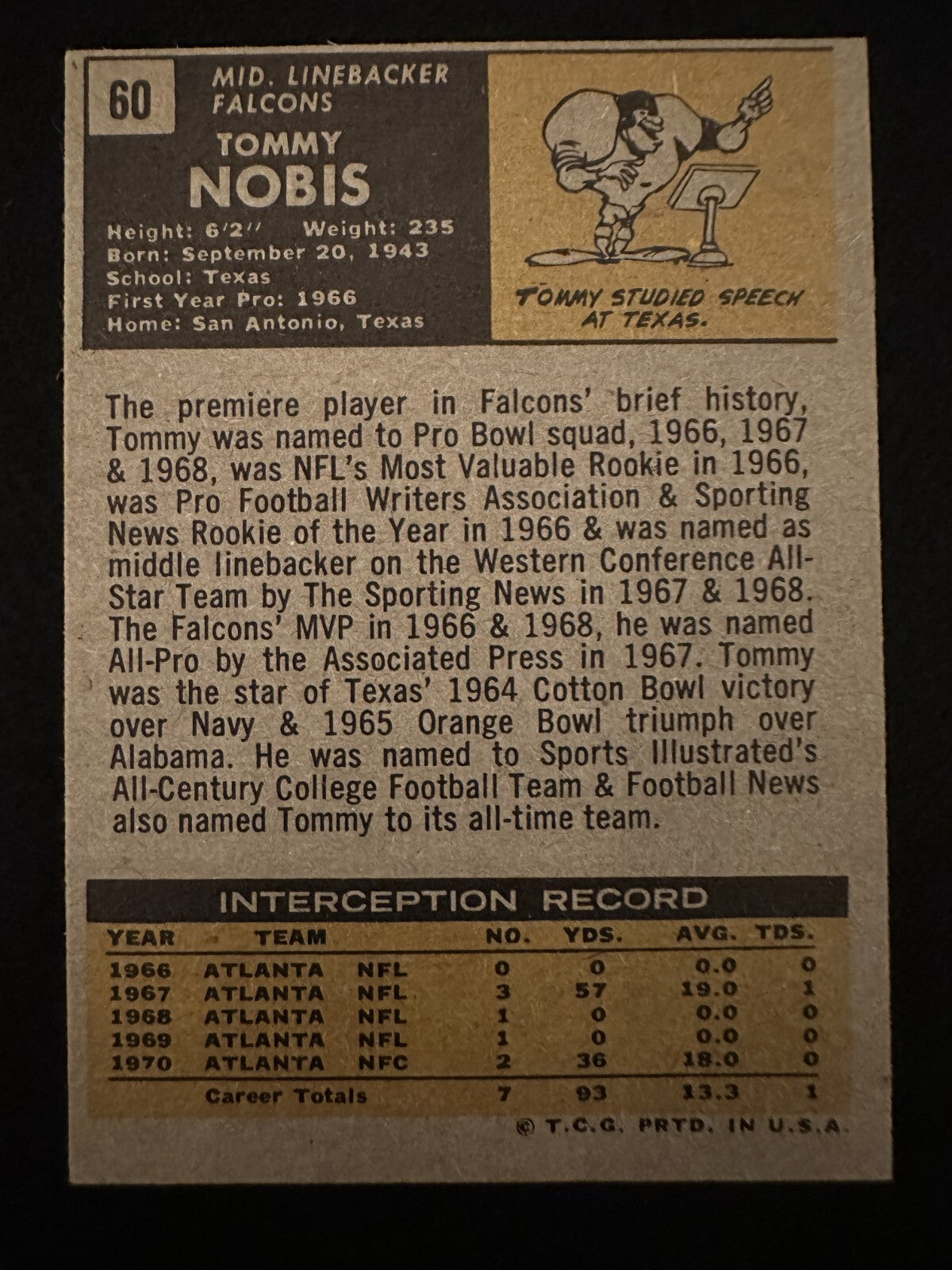 1971 Topps Tommy Nobis (#60) VG Falcons LB, "Mr. Falcon" ^GRUMPYBUCK^