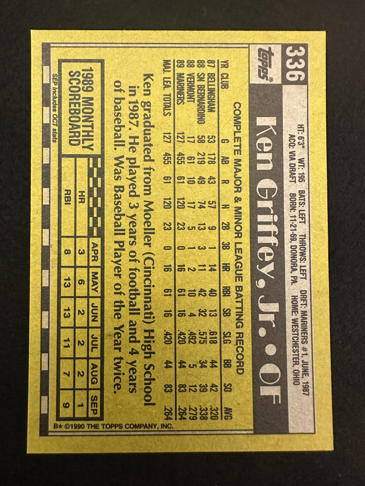 1990 Topps Ken Griffey Jr. (#336) NM Future HOFer, Rookie Card ^GRUMPYBUCK^