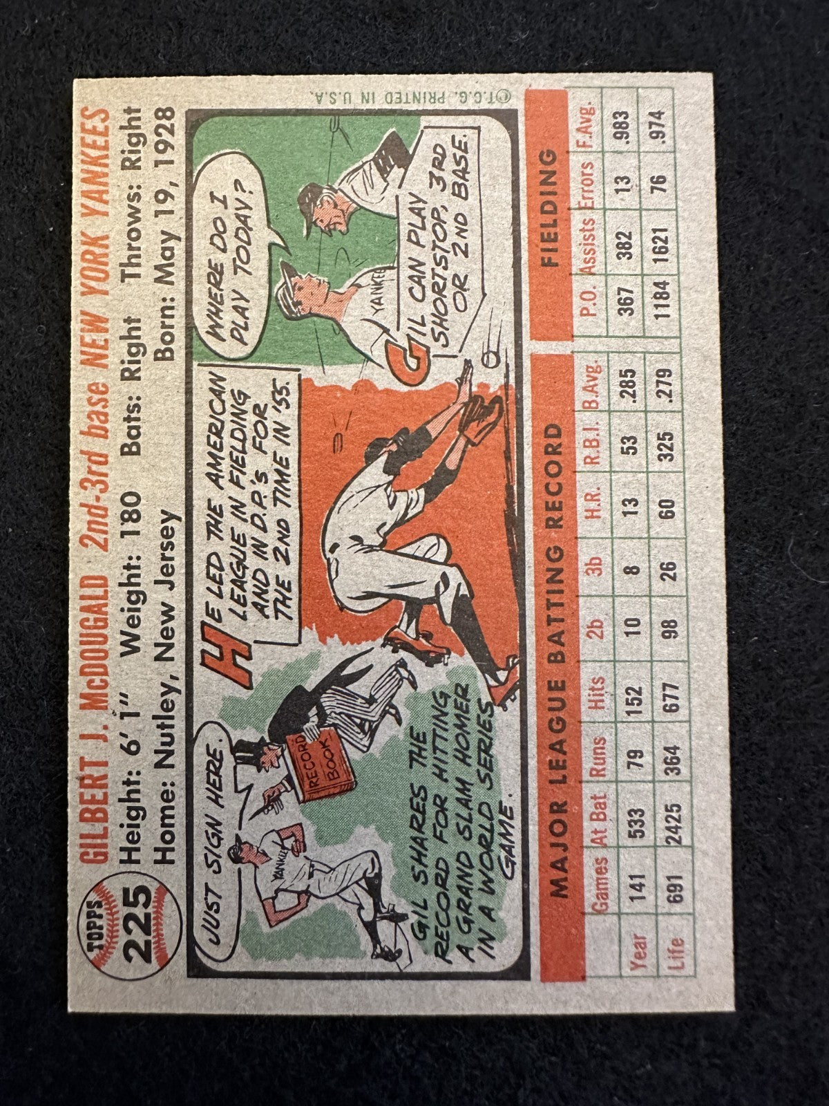 1956 Topps Gil McDougald (#225) NM Yankees Champion & All-Star ^GRUMPYBUCK^