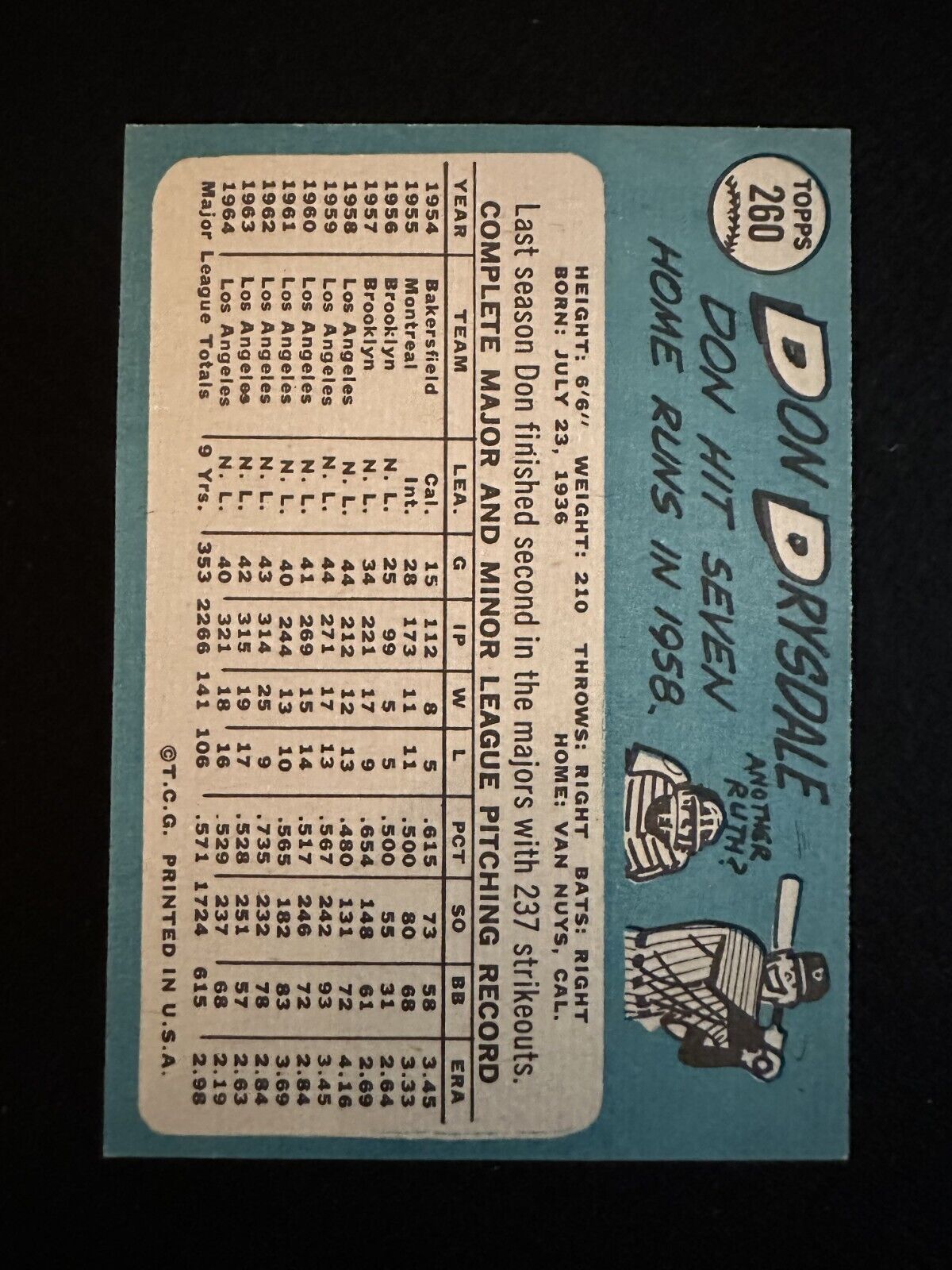 1965 Topps Don Drysdale (#260) NM HOFer, Cy Young, WS Champ ^GRUMPYBUCK^