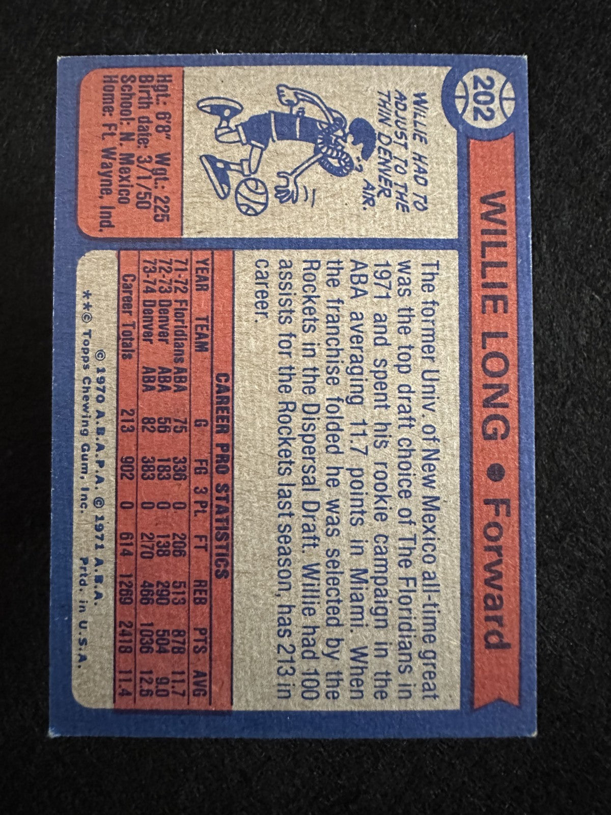 1974-75 Topps Willie Long (#202) EX ABA Forward, Spirits Era ^GRUMPYBUCK^