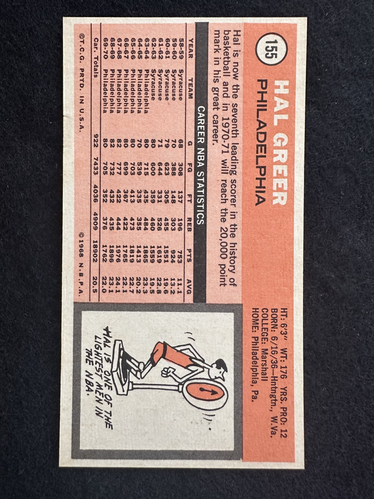 1970–71 Topps Hal Greer (#155) NM HOFer, 76ers Star ^GRUMPYBUCK^
